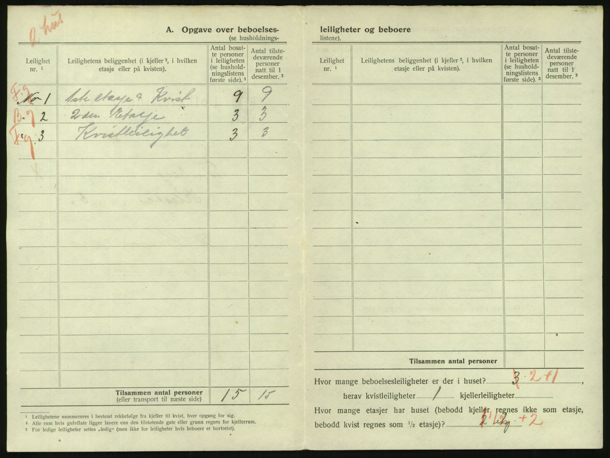 SAKO, 1920 census for Tønsberg, 1920, p. 1058