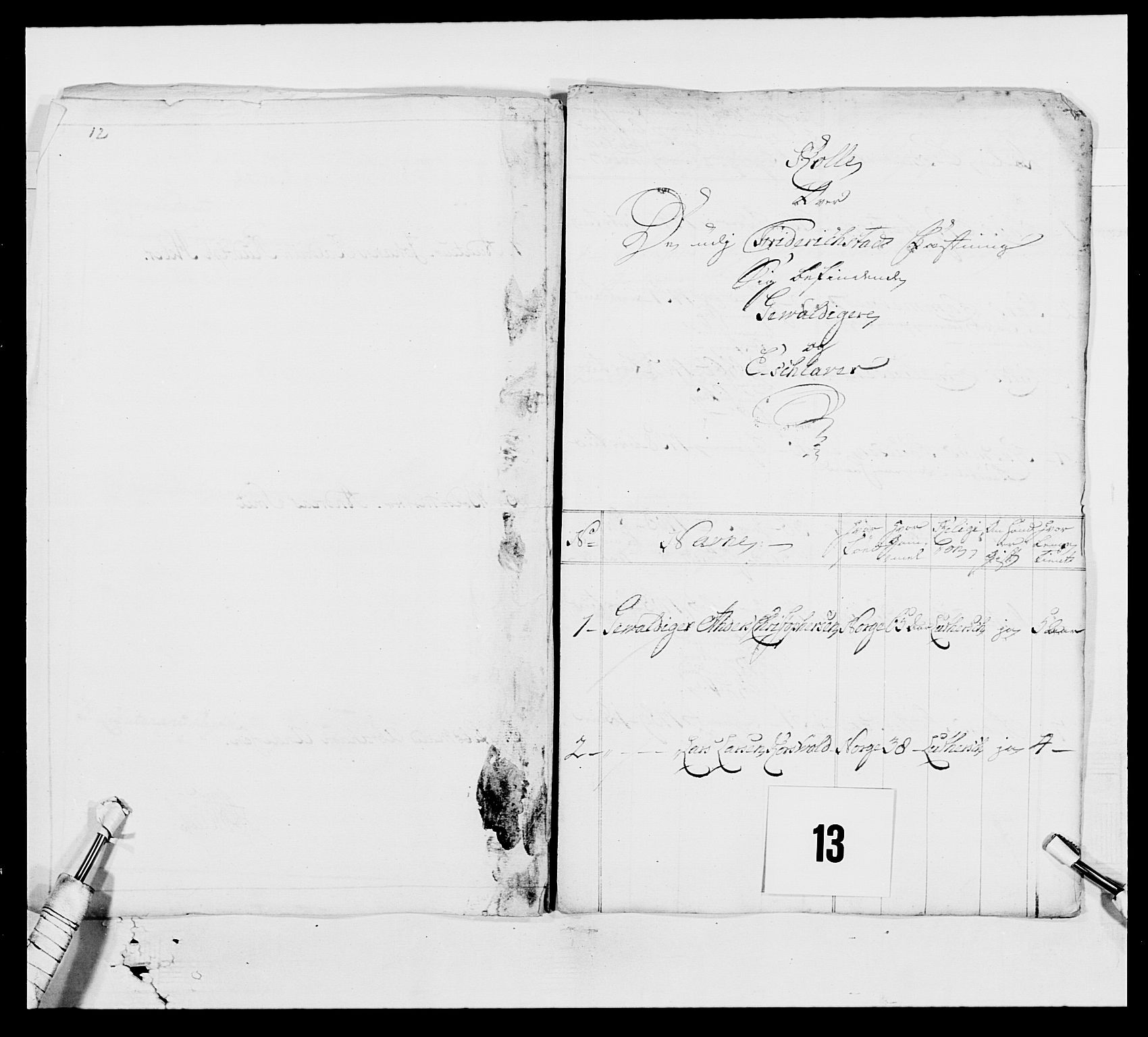 Generalitets- og kommissariatskollegiet, Det kongelige norske kommissariatskollegium, RA/EA-5420/E/Eh/L0001a: Norske festninger, 1769-1809, p. 134