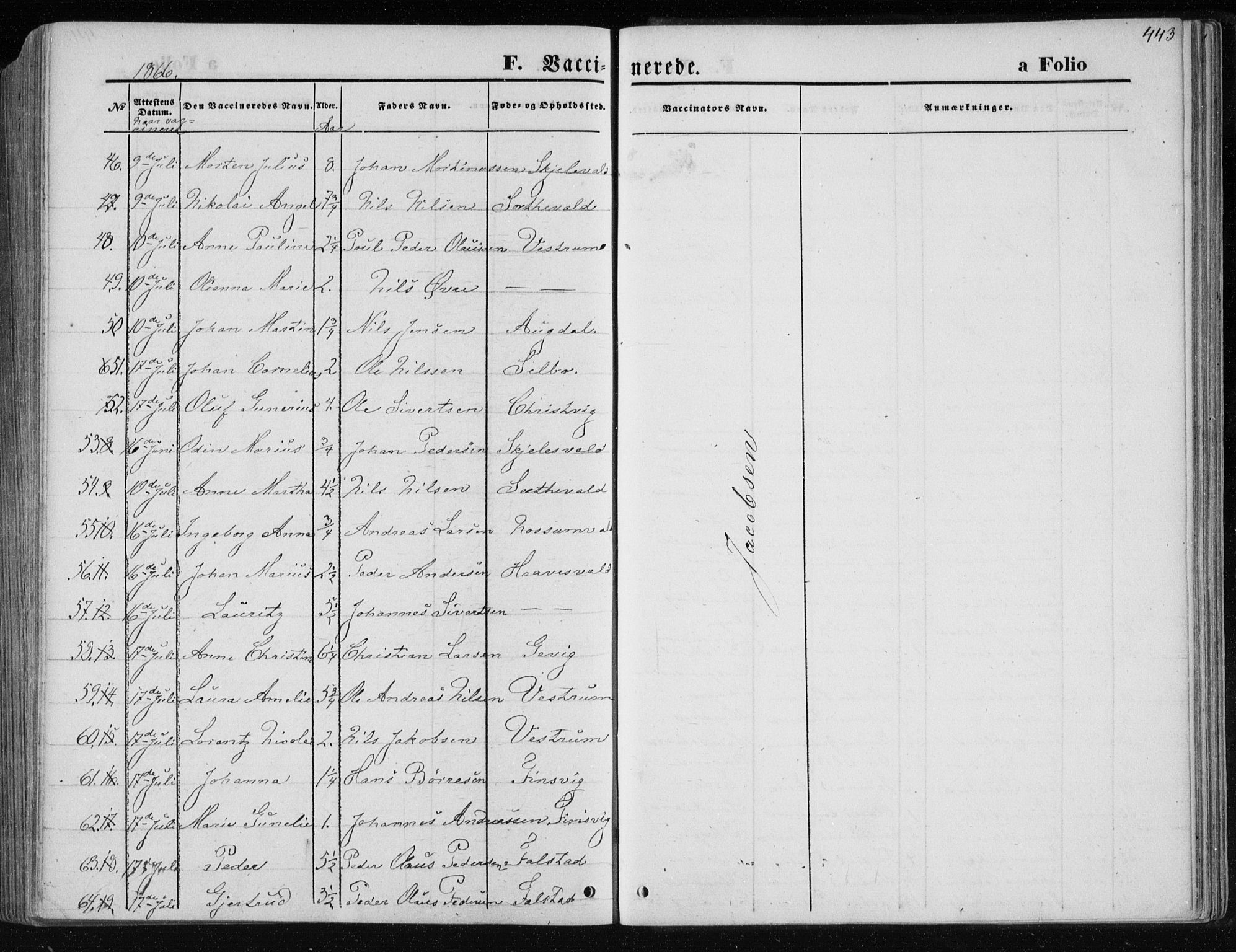 Ministerialprotokoller, klokkerbøker og fødselsregistre - Nord-Trøndelag, AV/SAT-A-1458/717/L0157: Parish register (official) no. 717A08 /1, 1863-1877, p. 443