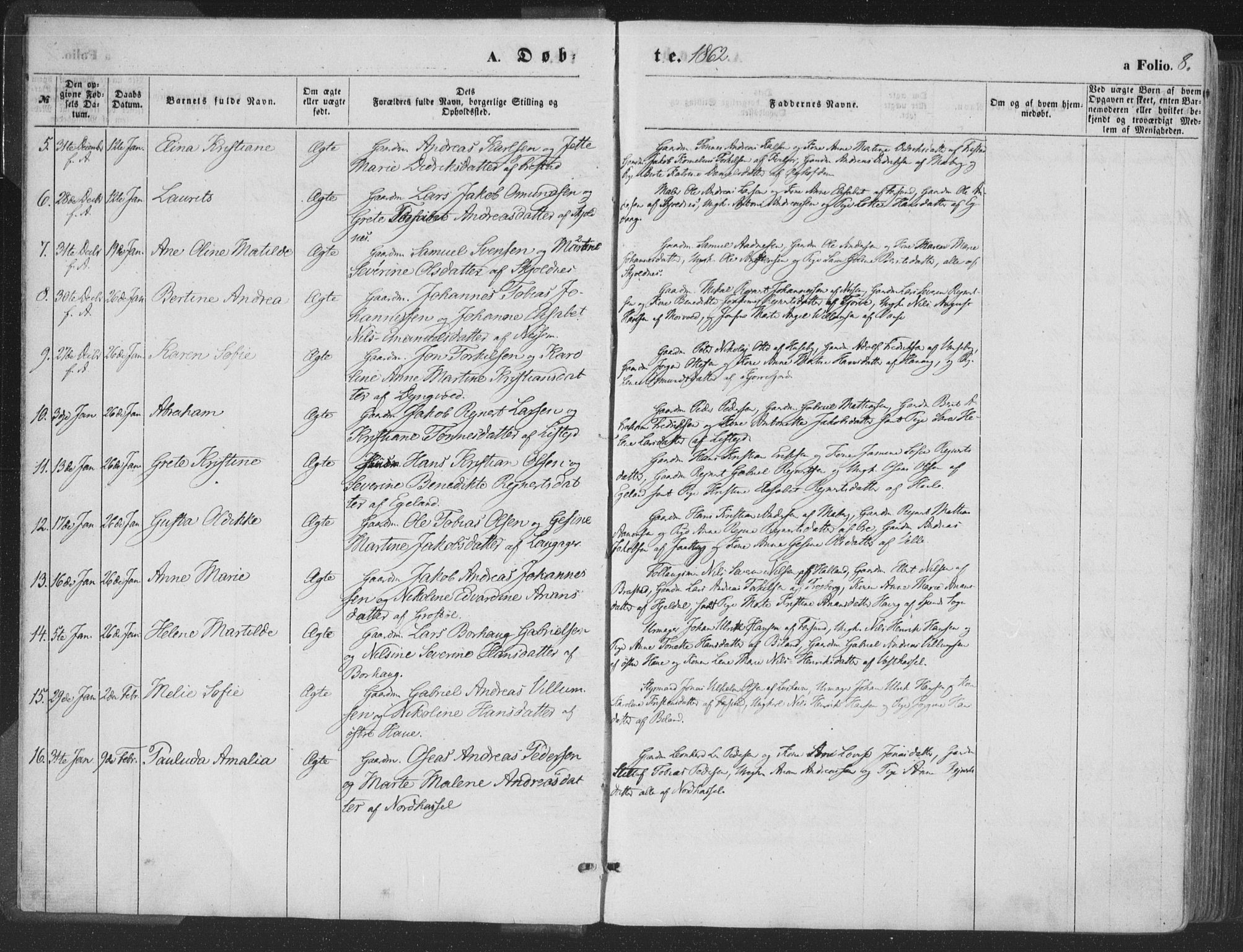 Lista sokneprestkontor, AV/SAK-1111-0027/F/Fa/L0011: Parish register (official) no. A 11, 1861-1878, p. 8