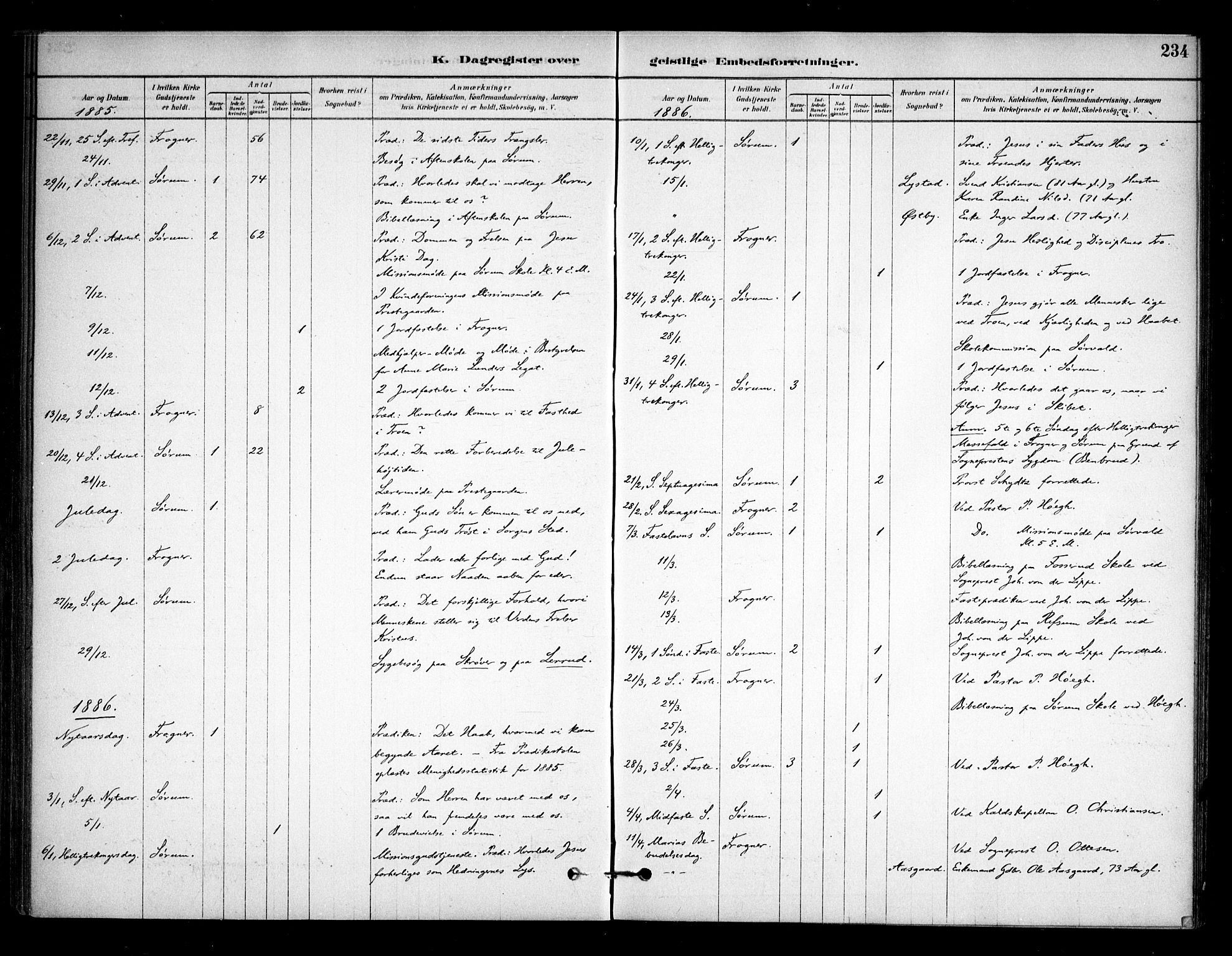 Sørum prestekontor Kirkebøker, SAO/A-10303/F/Fa/L0008: Parish register (official) no. I 8, 1878-1914, p. 234