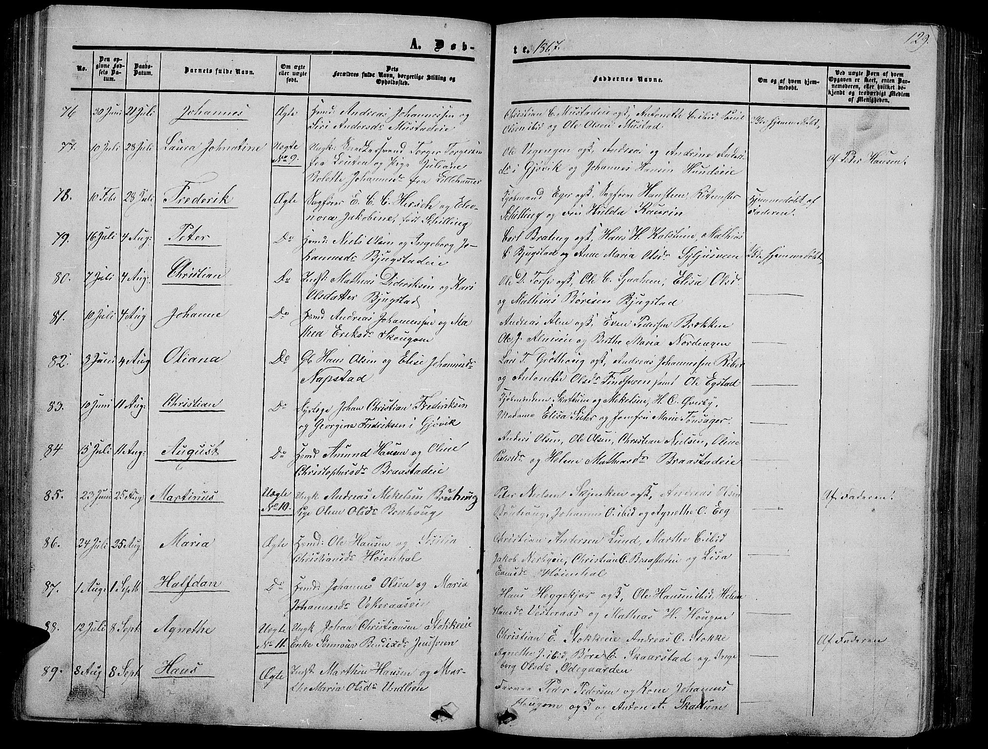 Vardal prestekontor, SAH/PREST-100/H/Ha/Hab/L0005: Parish register (copy) no. 5, 1854-1868, p. 129