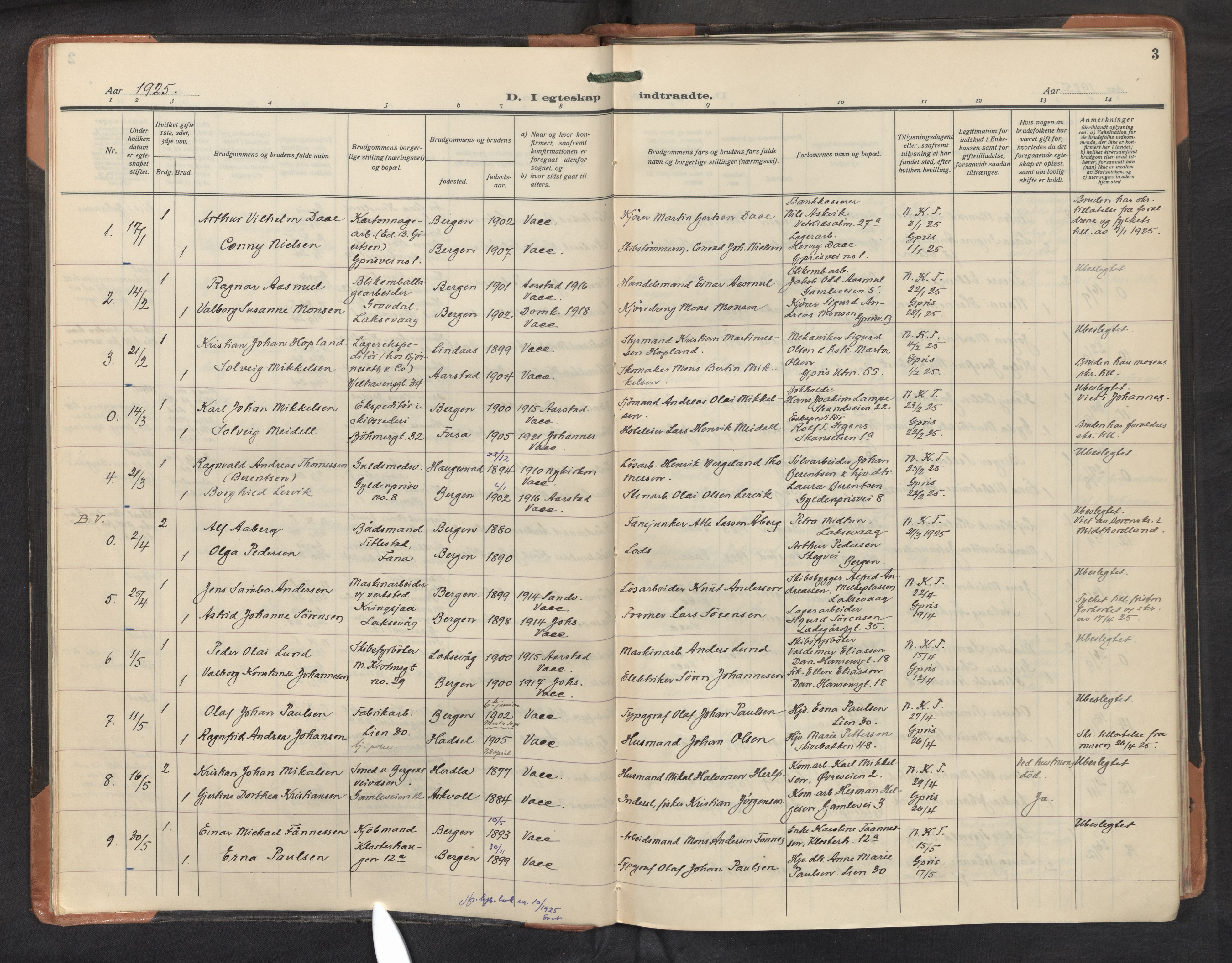 St. Markus sokneprestembete, SAB/A-99935: Parish register (official) no. C 1, 1924-1947, p. 2b-3a