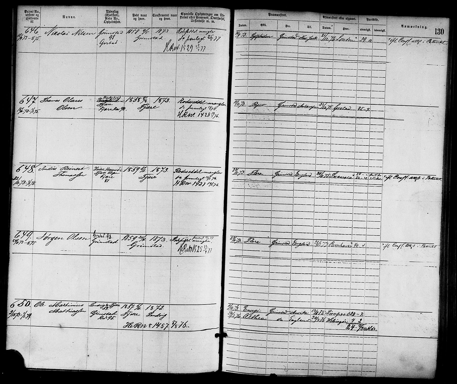 Grimstad mønstringskrets, SAK/2031-0013/F/Fa/L0001: Annotasjonsrulle nr 1-1920 med register, F-1, 1870-1892, p. 152