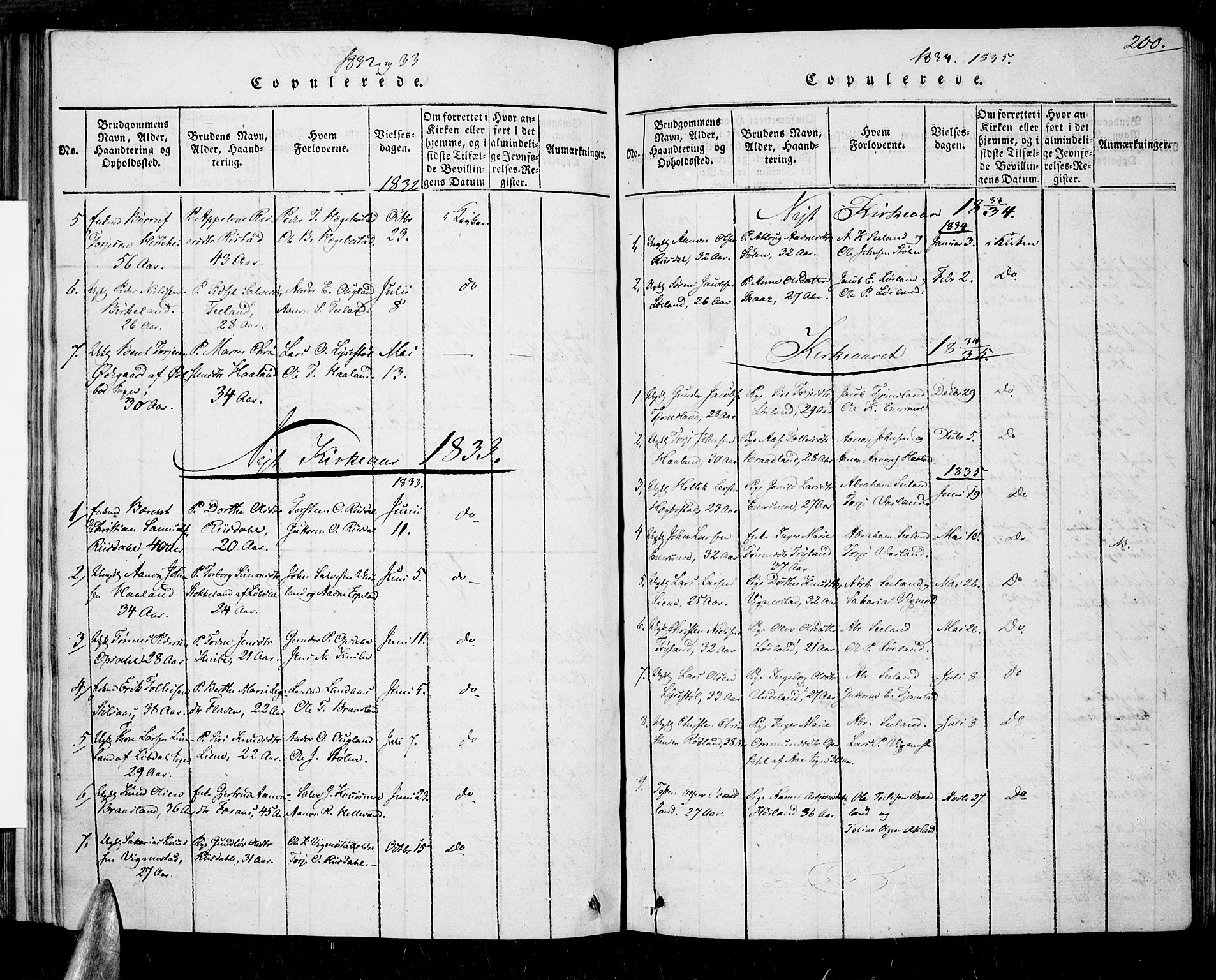 Nord-Audnedal sokneprestkontor, AV/SAK-1111-0032/F/Fa/Fab/L0001: Parish register (official) no. A 1, 1816-1858, p. 200