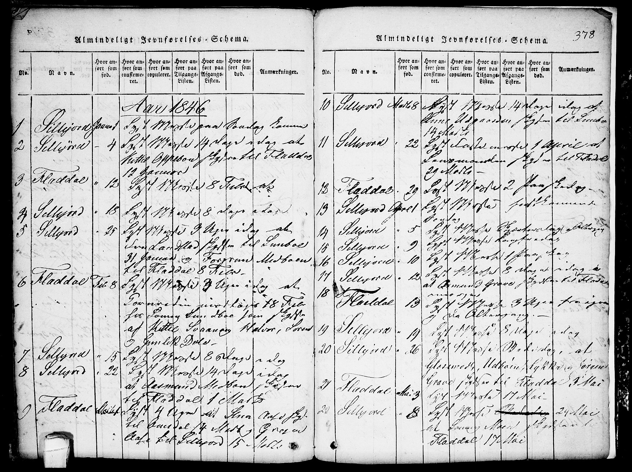 Seljord kirkebøker, SAKO/A-20/G/Gb/L0002: Parish register (copy) no. II 2, 1815-1854, p. 378