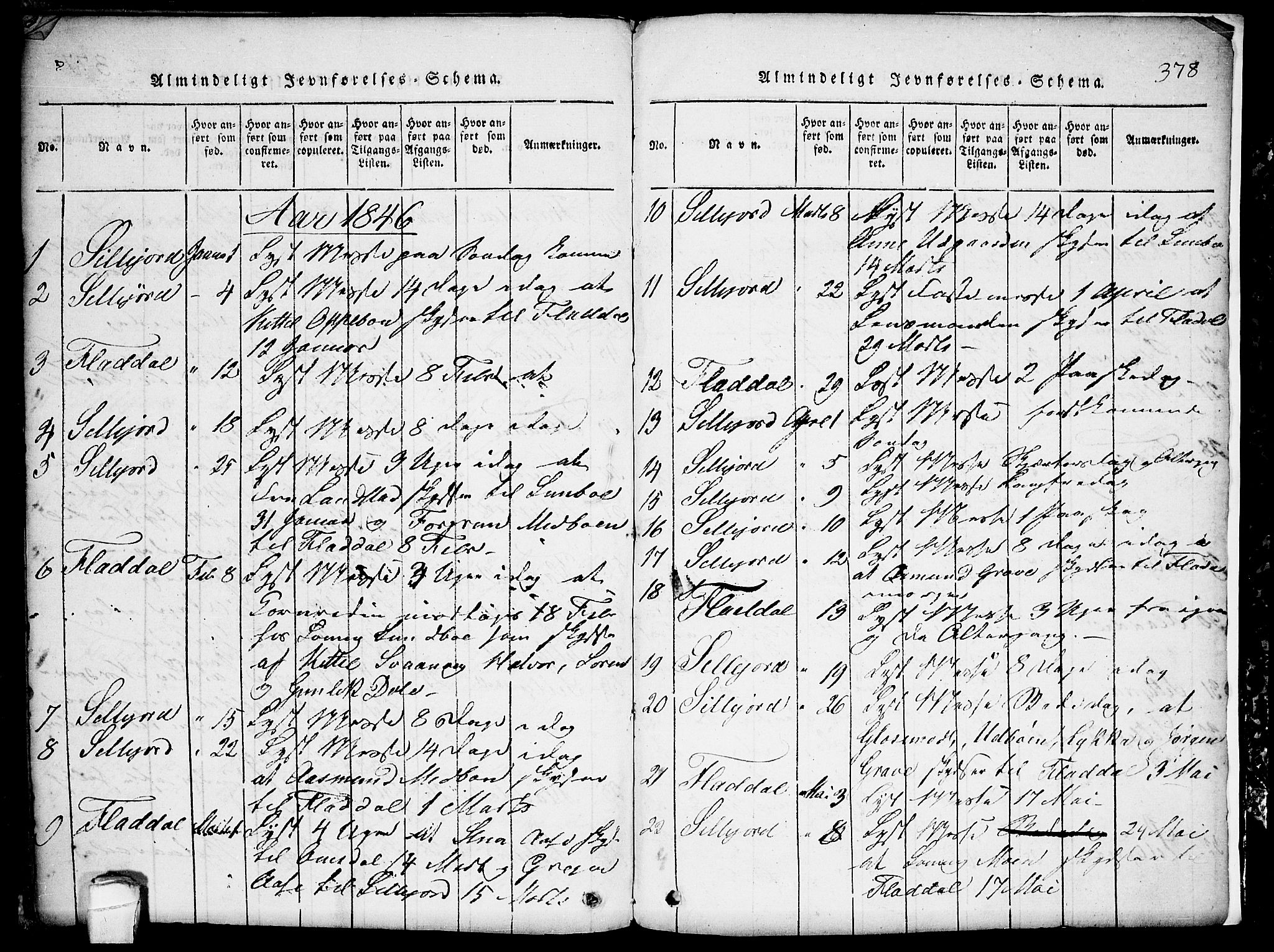 Seljord kirkebøker, AV/SAKO-A-20/G/Gb/L0002: Parish register (copy) no. II 2, 1815-1854, p. 378