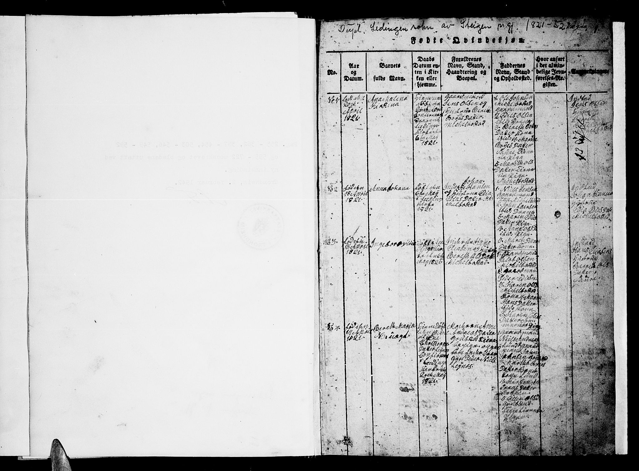 Ministerialprotokoller, klokkerbøker og fødselsregistre - Nordland, SAT/A-1459/857/L0826: Parish register (copy) no. 857C01, 1821-1852, p. 0-1
