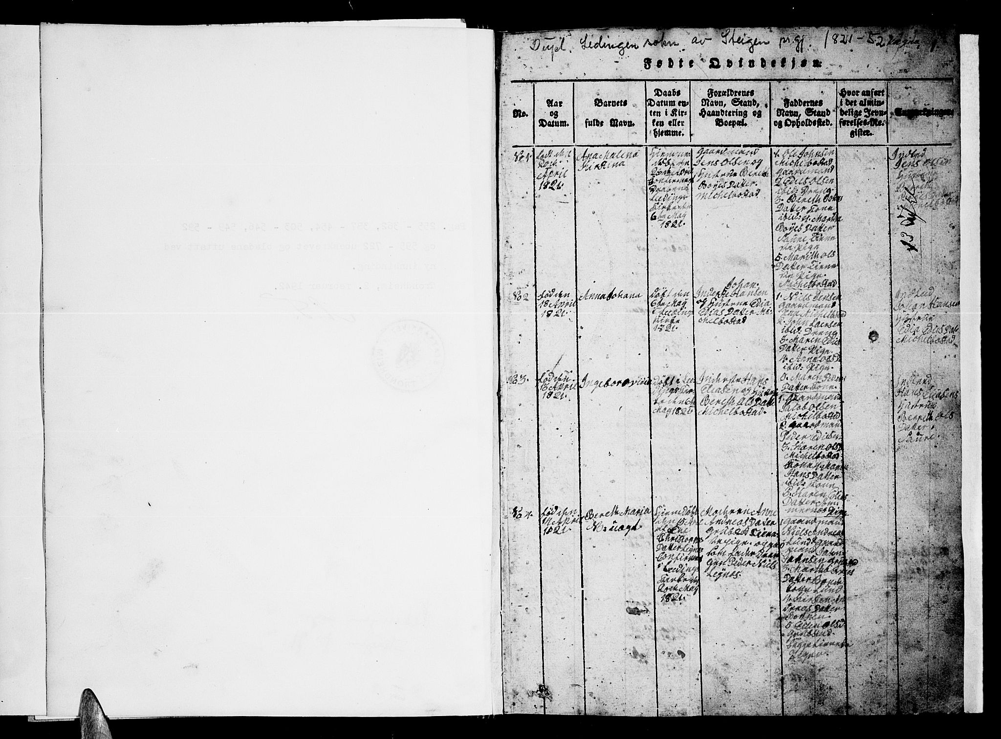 Ministerialprotokoller, klokkerbøker og fødselsregistre - Nordland, AV/SAT-A-1459/857/L0826: Parish register (copy) no. 857C01, 1821-1852, p. 0-1