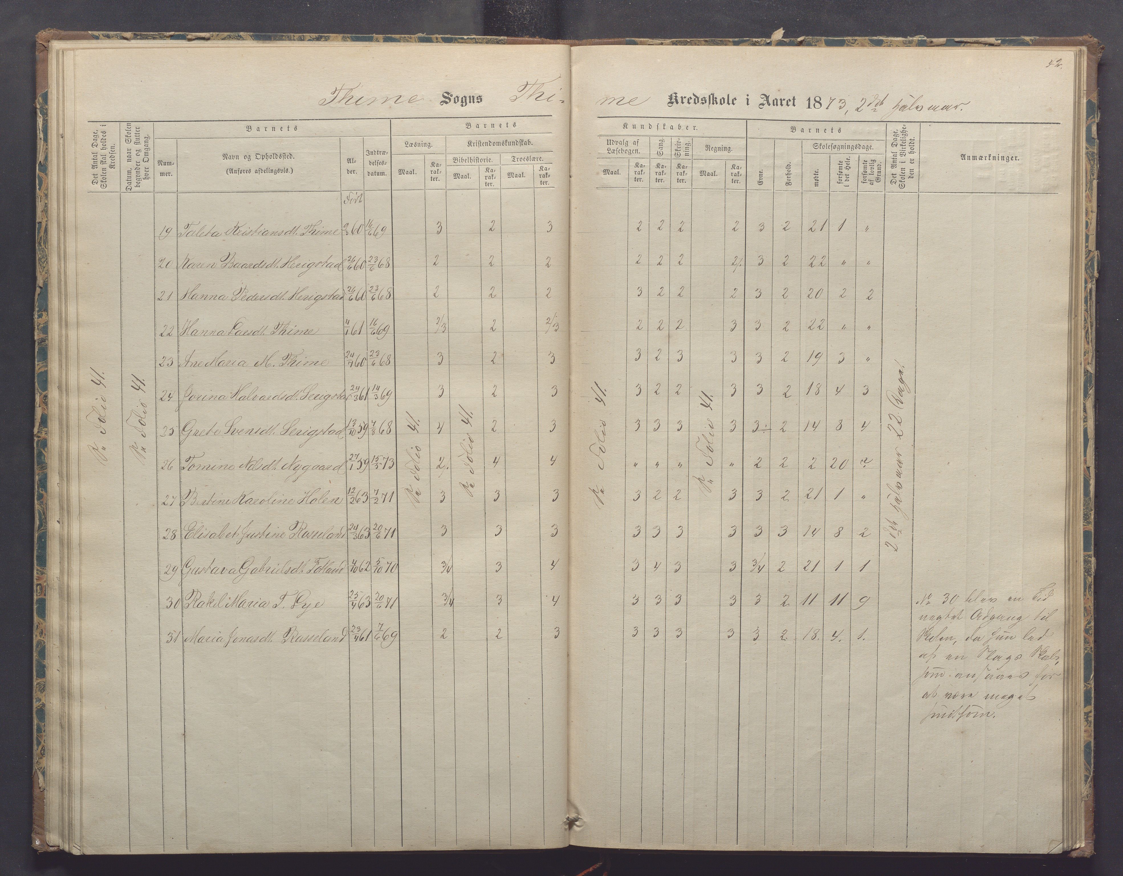 Time kommune - Time/Vestly skole, IKAR/K-100804/H/L0002: Skoleprotokoll, 1868-1875, p. 42