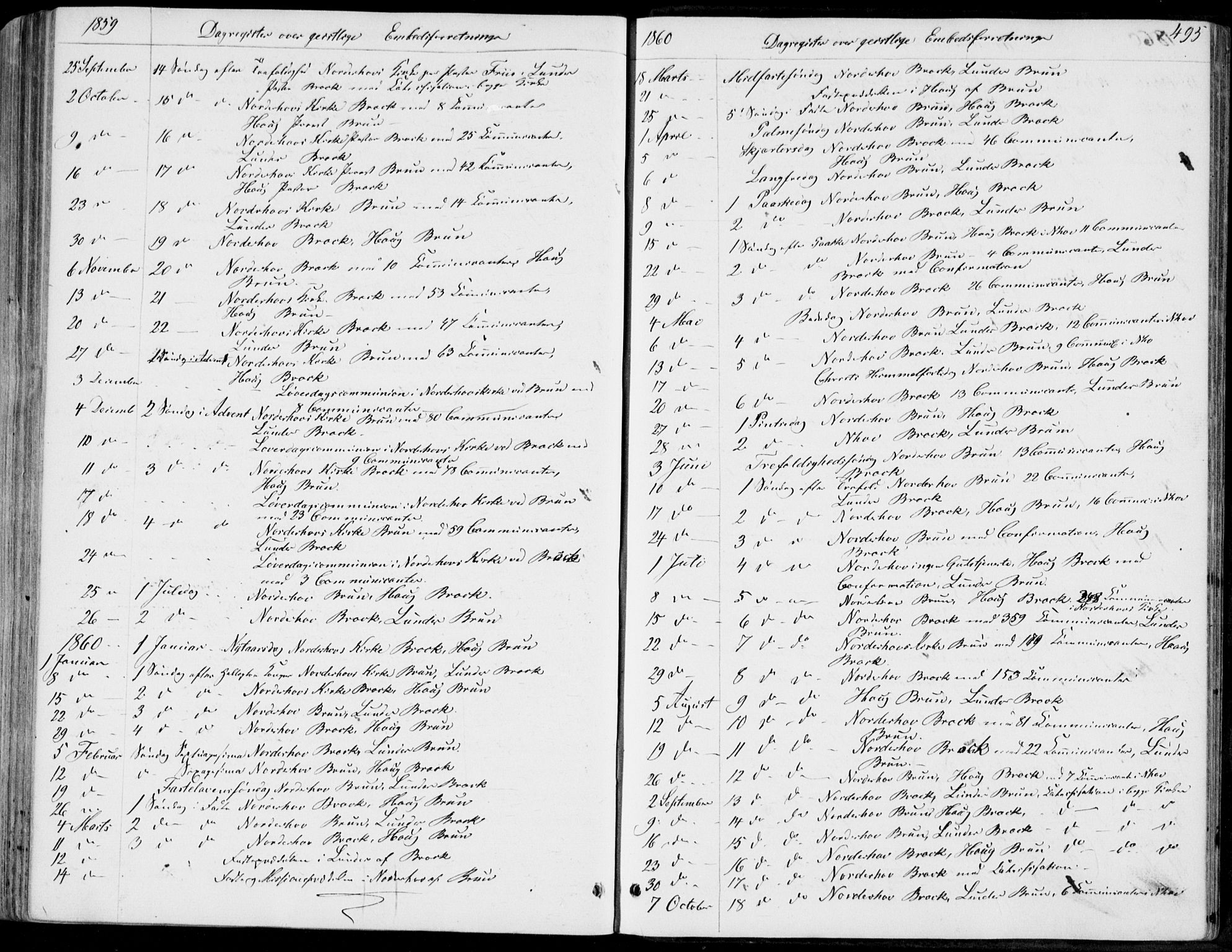 Norderhov kirkebøker, SAKO/A-237/F/Fa/L0012: Parish register (official) no. 12, 1856-1865, p. 495