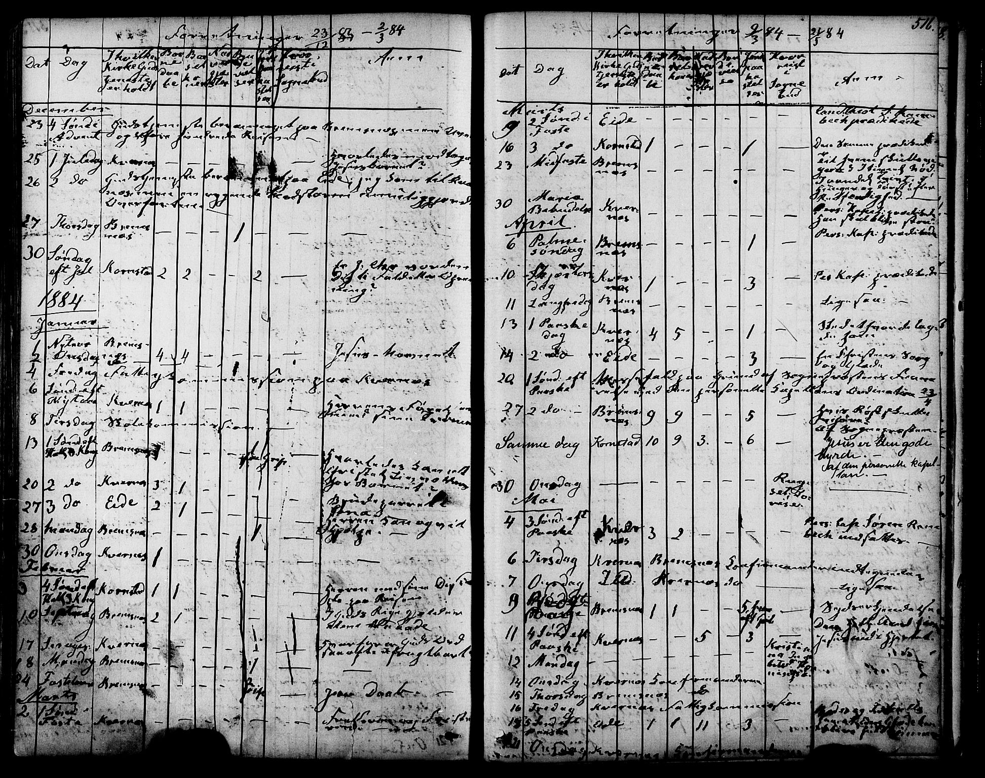 Ministerialprotokoller, klokkerbøker og fødselsregistre - Møre og Romsdal, SAT/A-1454/568/L0805: Parish register (official) no. 568A12 /1, 1869-1884, p. 516