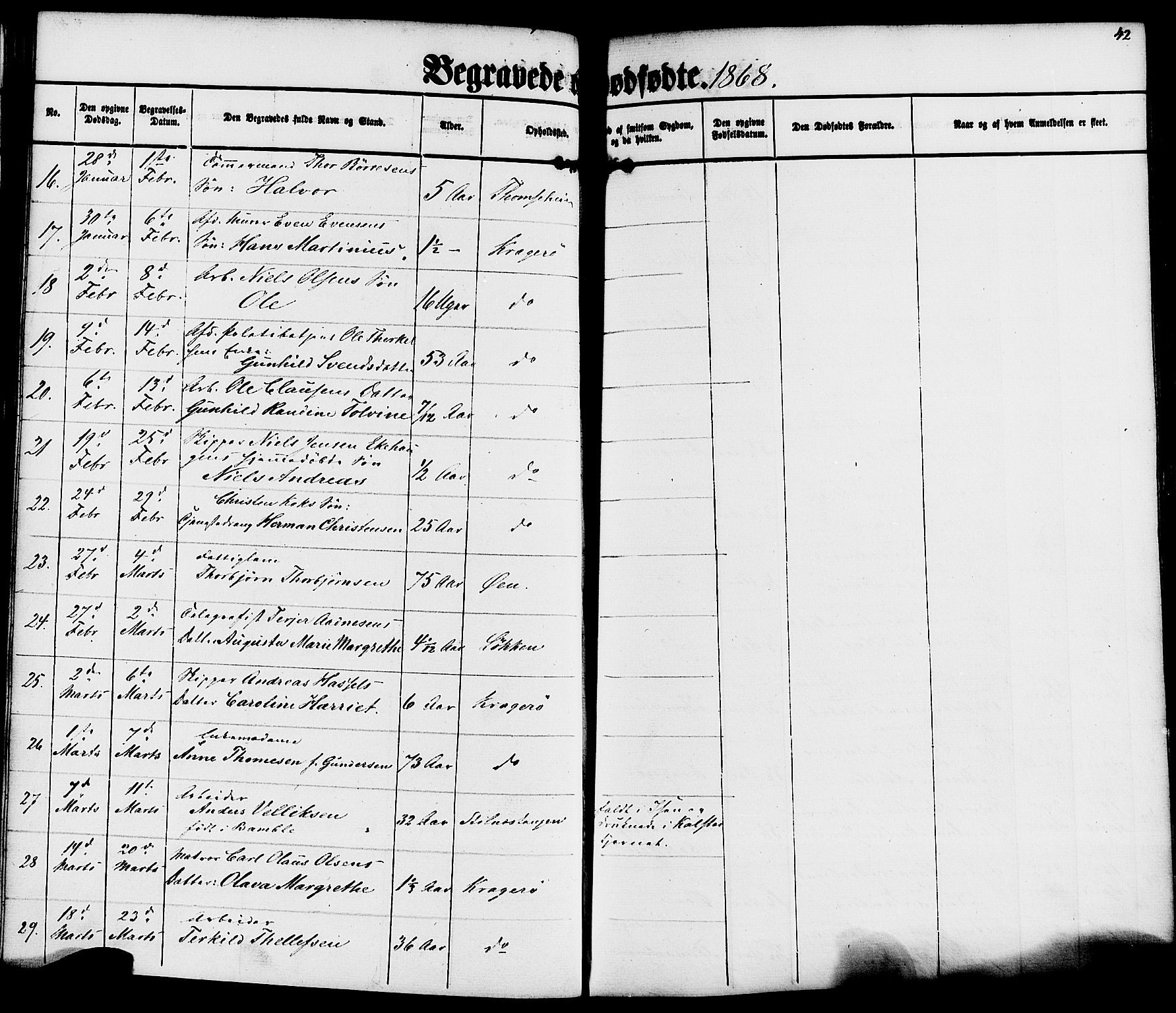 Kragerø kirkebøker, SAKO/A-278/F/Fa/L0010: Parish register (official) no. 10, 1861-1885, p. 42