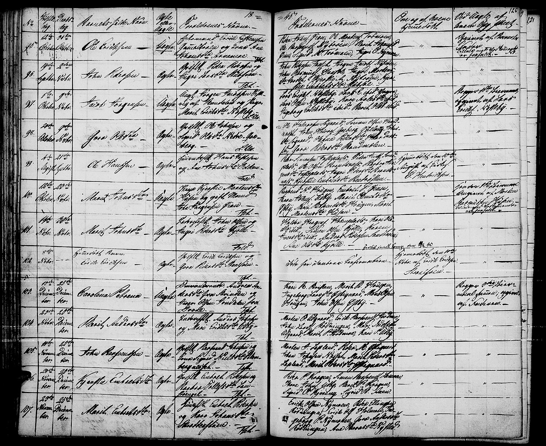 Tynset prestekontor, AV/SAH-PREST-058/H/Ha/Haa/L0019: Parish register (official) no. 19, 1829-1847, p. 126