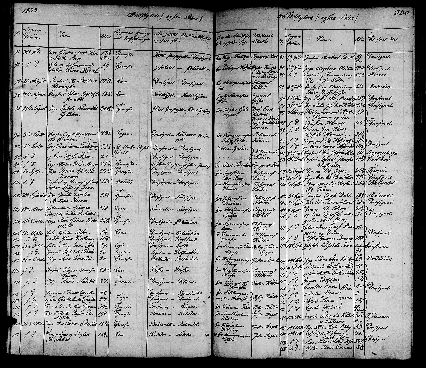 Ministerialprotokoller, klokkerbøker og fødselsregistre - Sør-Trøndelag, SAT/A-1456/602/L0136: Parish register (copy) no. 602C04, 1833-1845, p. 330
