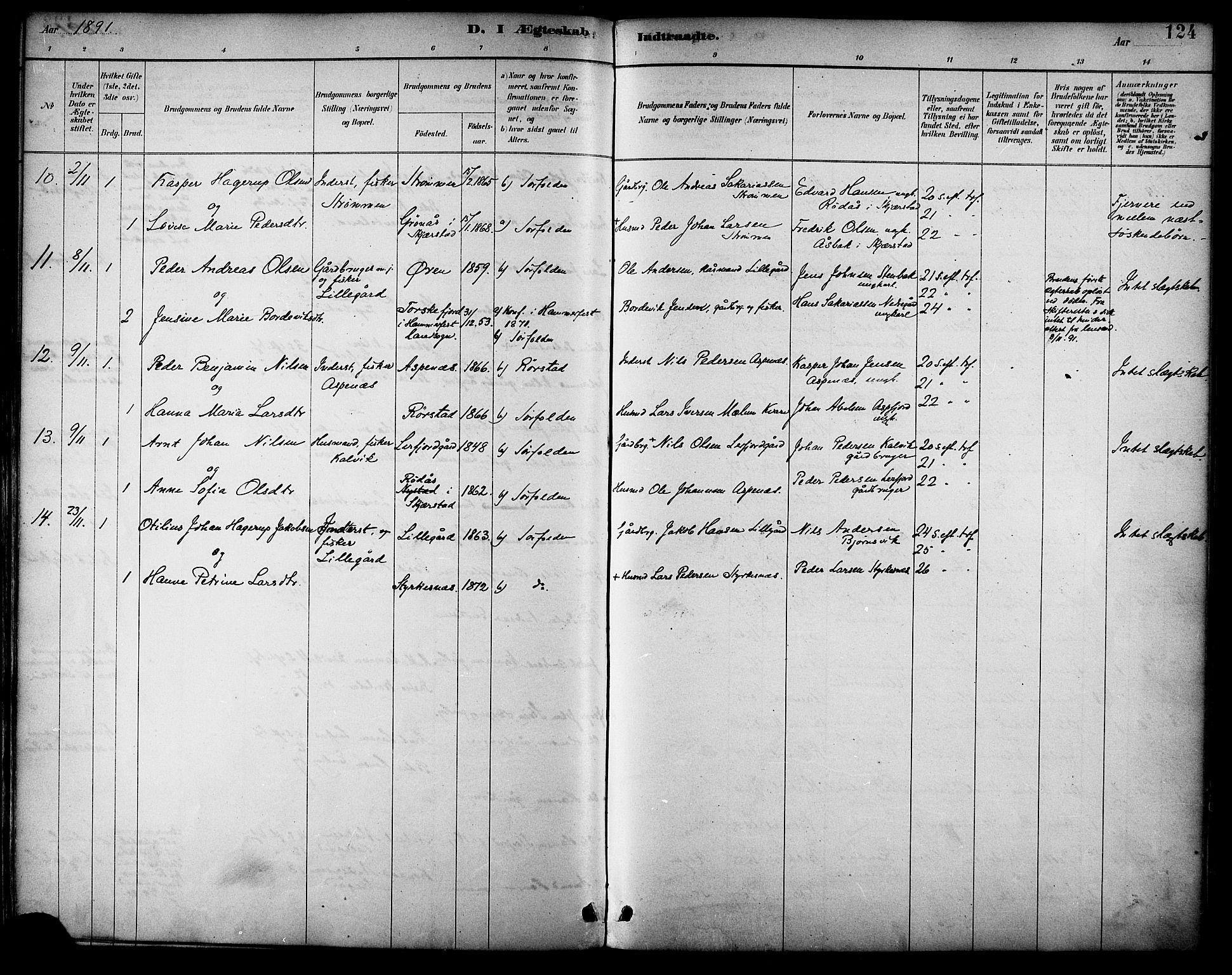 Ministerialprotokoller, klokkerbøker og fødselsregistre - Nordland, SAT/A-1459/854/L0777: Parish register (official) no. 854A01 /1, 1883-1891, p. 124