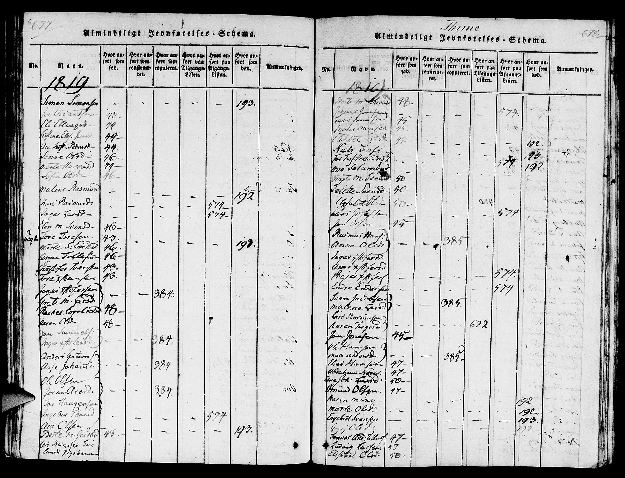 Lye sokneprestkontor, SAST/A-101794/001/30/30BA/L0003: Parish register (official) no. A 3 /1, 1816-1826, p. 677-678