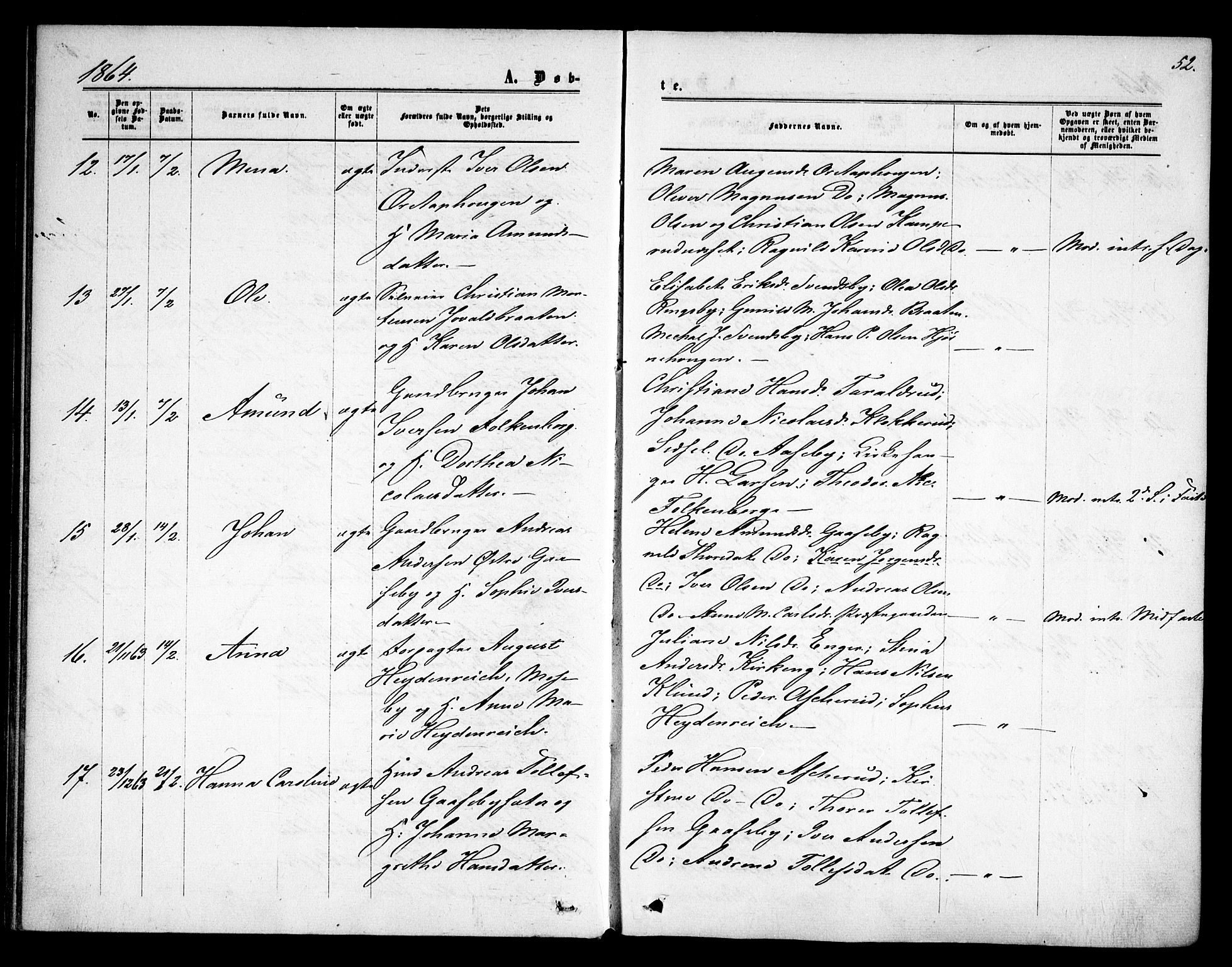 Rødenes prestekontor Kirkebøker, AV/SAO-A-2005/F/Fa/L0007: Parish register (official) no. I 7, 1860-1869, p. 52