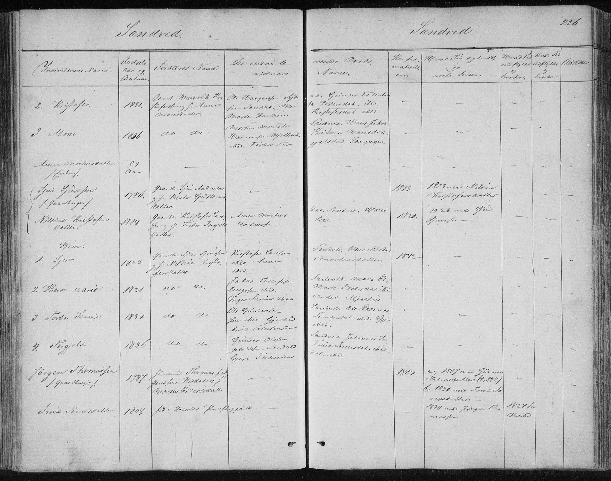 Skudenes sokneprestkontor, SAST/A -101849/H/Ha/Haa/L0001: Parish register (official) no. A 1, 1770-1842, p. 226