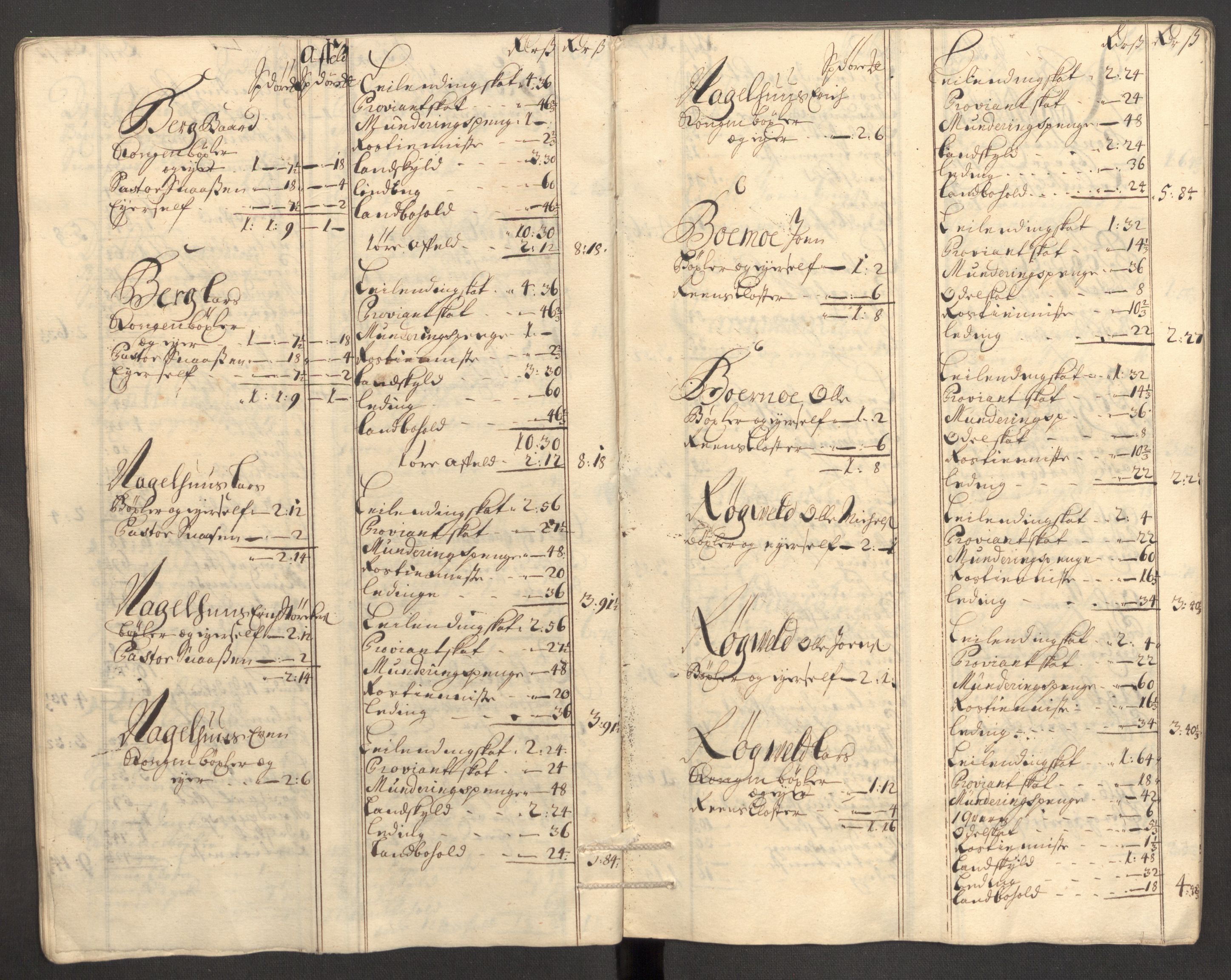 Rentekammeret inntil 1814, Reviderte regnskaper, Fogderegnskap, AV/RA-EA-4092/R63/L4316: Fogderegnskap Inderøy, 1708, p. 42