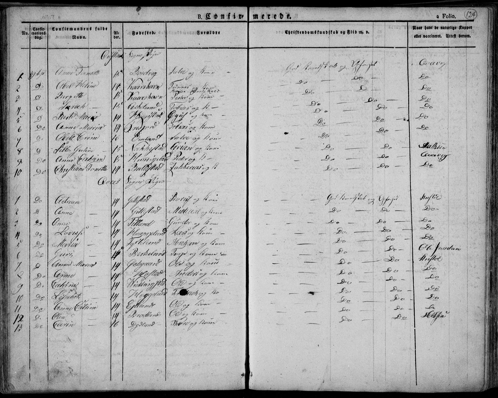 Lyngdal sokneprestkontor, AV/SAK-1111-0029/F/Fa/Fac/L0007: Parish register (official) no. A 7, 1825-1838, p. 124