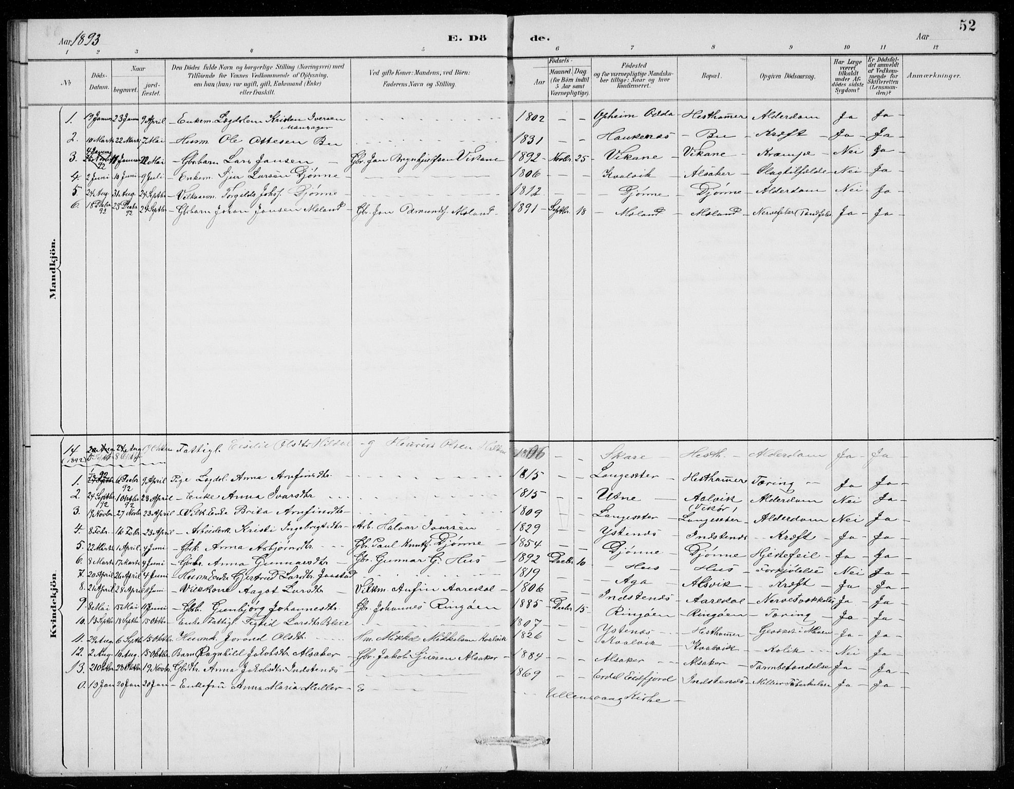 Ullensvang sokneprestembete, SAB/A-78701/H/Hab: Parish register (copy) no. E  9, 1886-1938, p. 52