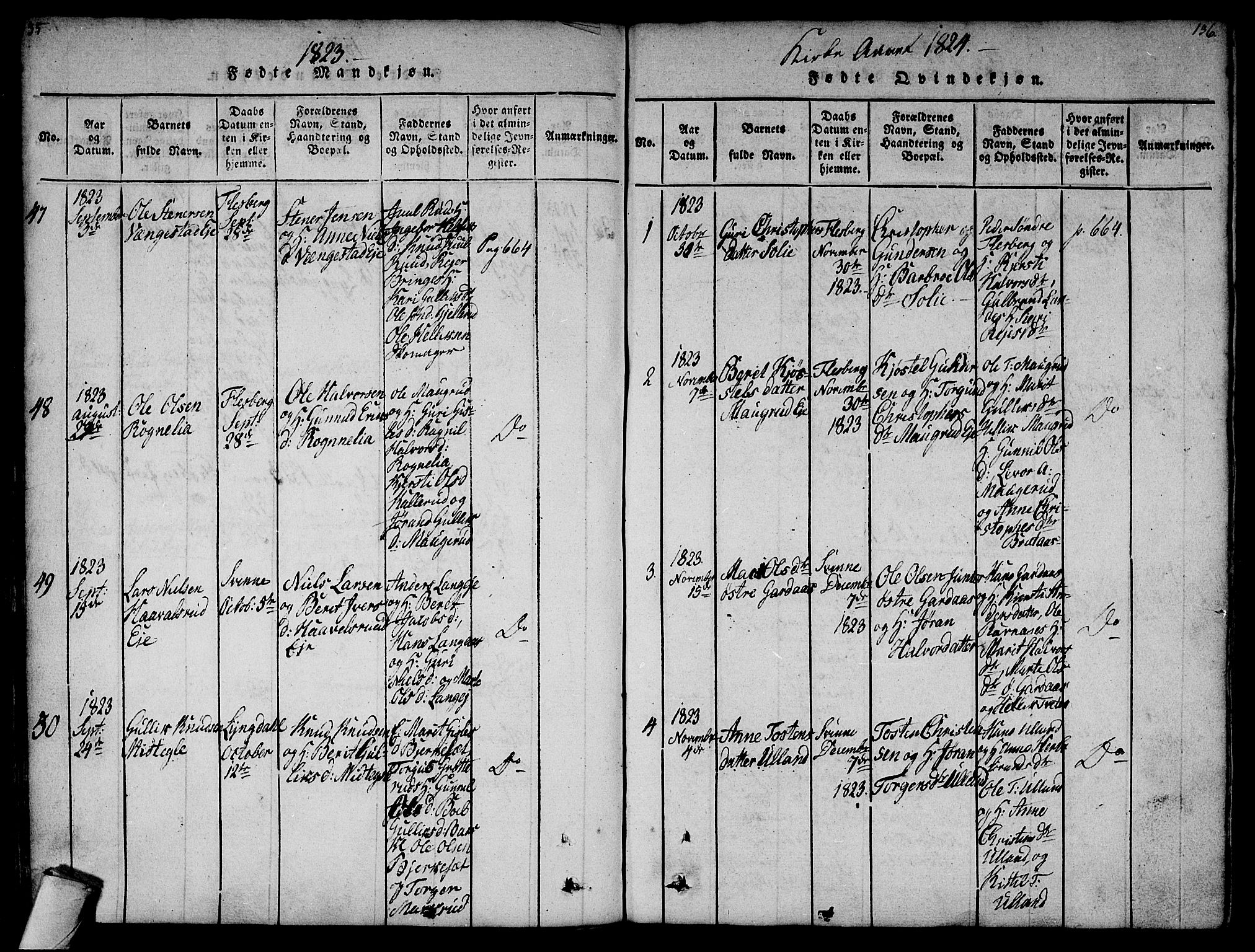 Flesberg kirkebøker, SAKO/A-18/F/Fa/L0005: Parish register (official) no. I 5, 1816-1834, p. 135-136