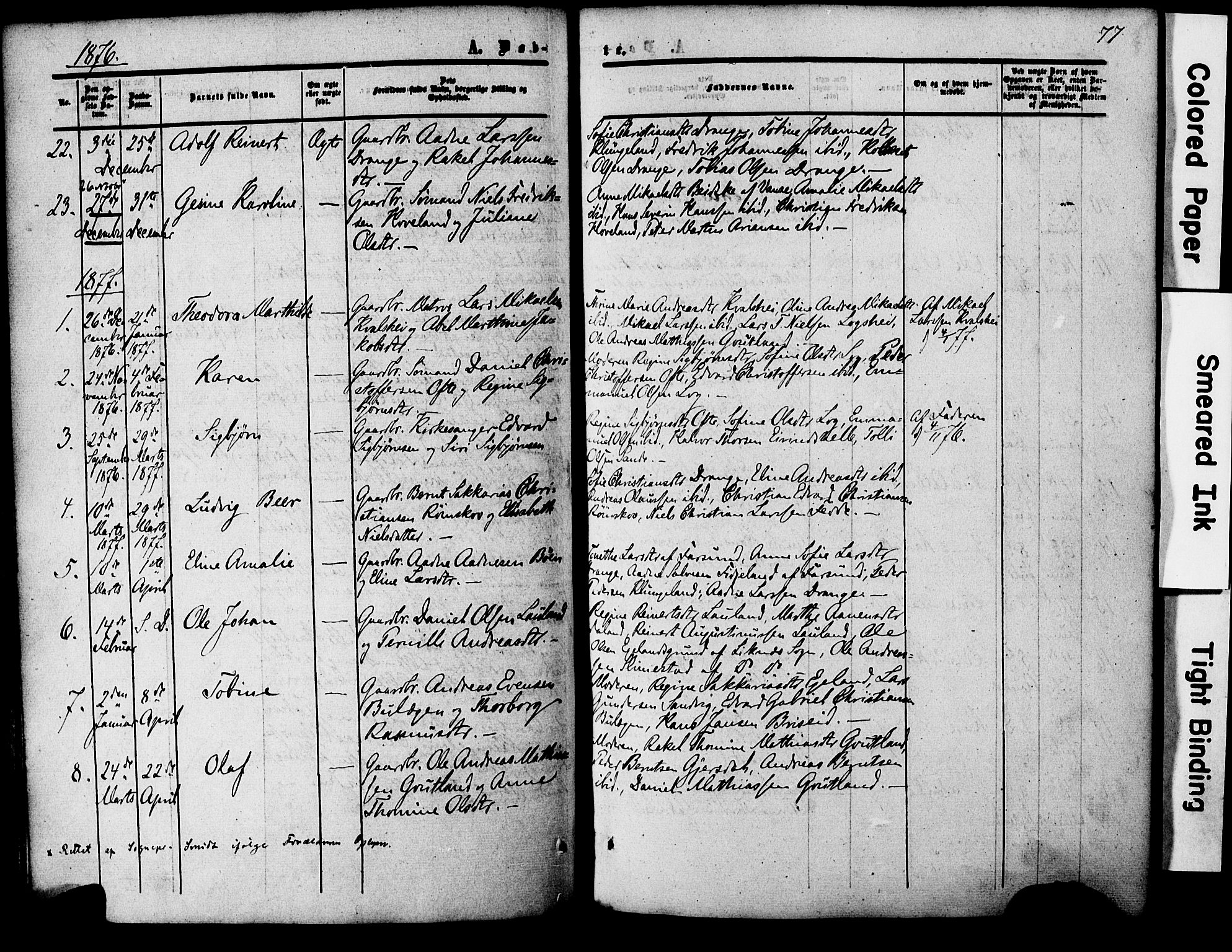 Herad sokneprestkontor, AV/SAK-1111-0018/F/Fa/Faa/L0005: Parish register (official) no. A 5, 1853-1886, p. 77