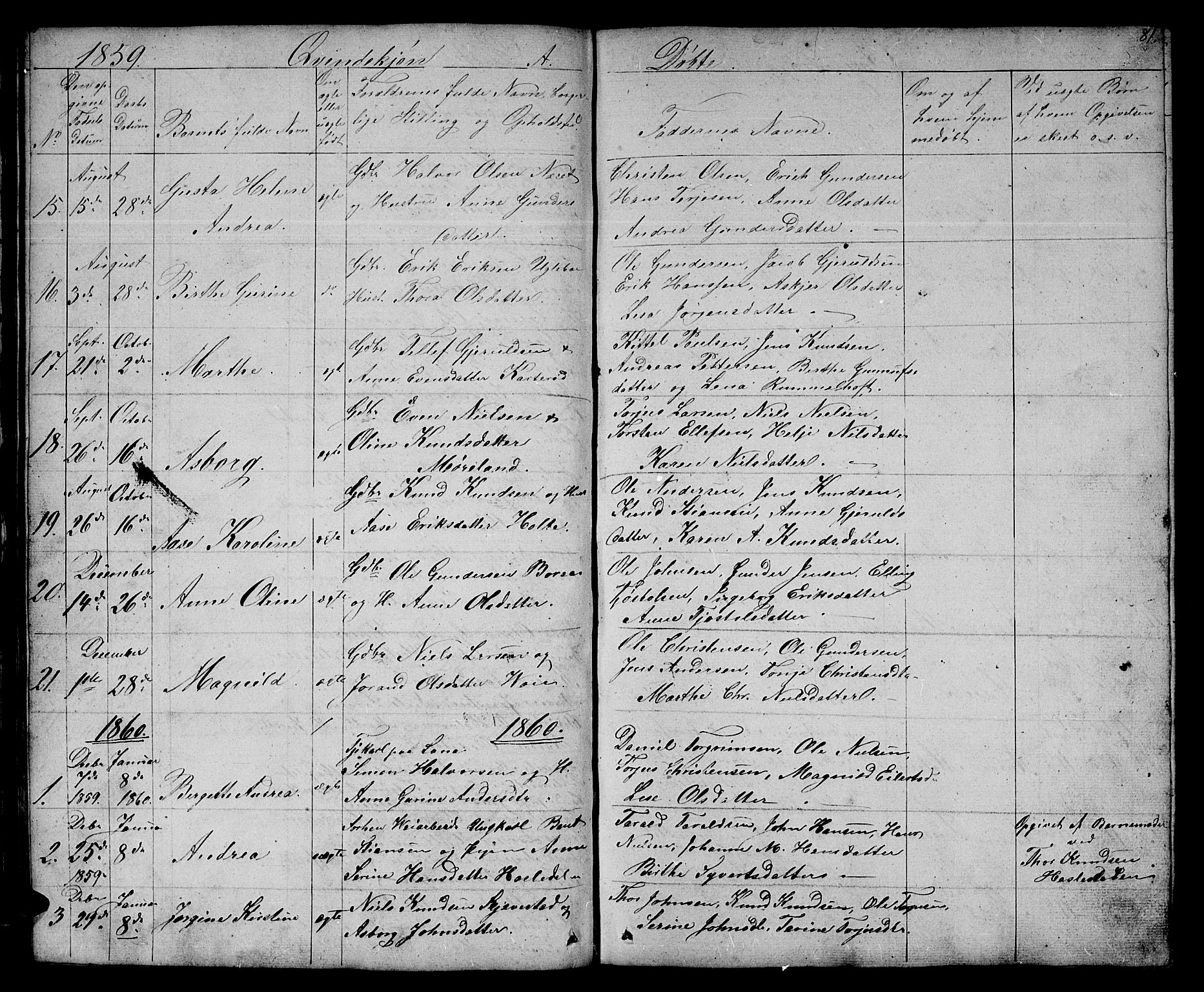 Austre Moland sokneprestkontor, AV/SAK-1111-0001/F/Fb/Fba/L0001: Parish register (copy) no. B 1, 1842-1868, p. 81