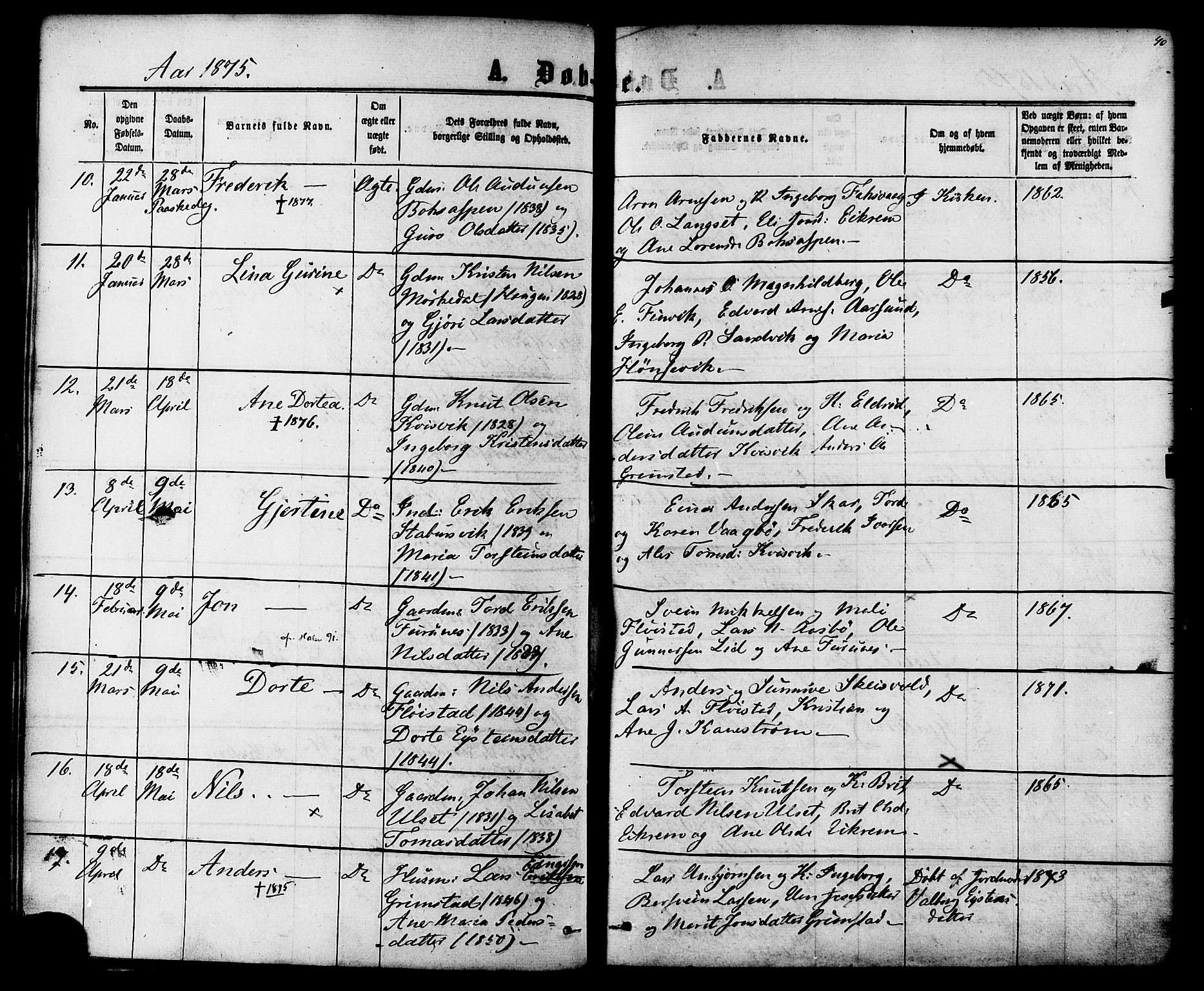Ministerialprotokoller, klokkerbøker og fødselsregistre - Møre og Romsdal, AV/SAT-A-1454/587/L0999: Parish register (official) no. 587A01, 1864-1886, p. 40