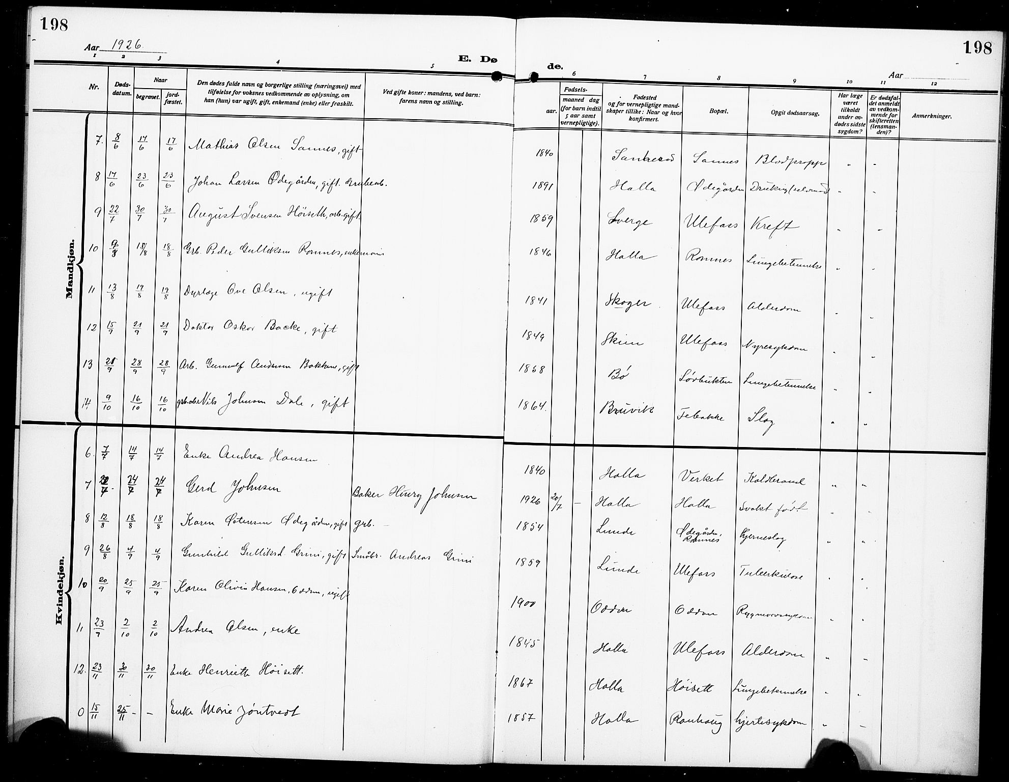 Holla kirkebøker, SAKO/A-272/G/Ga/L0006: Parish register (copy) no. I 6, 1917-1928, p. 198