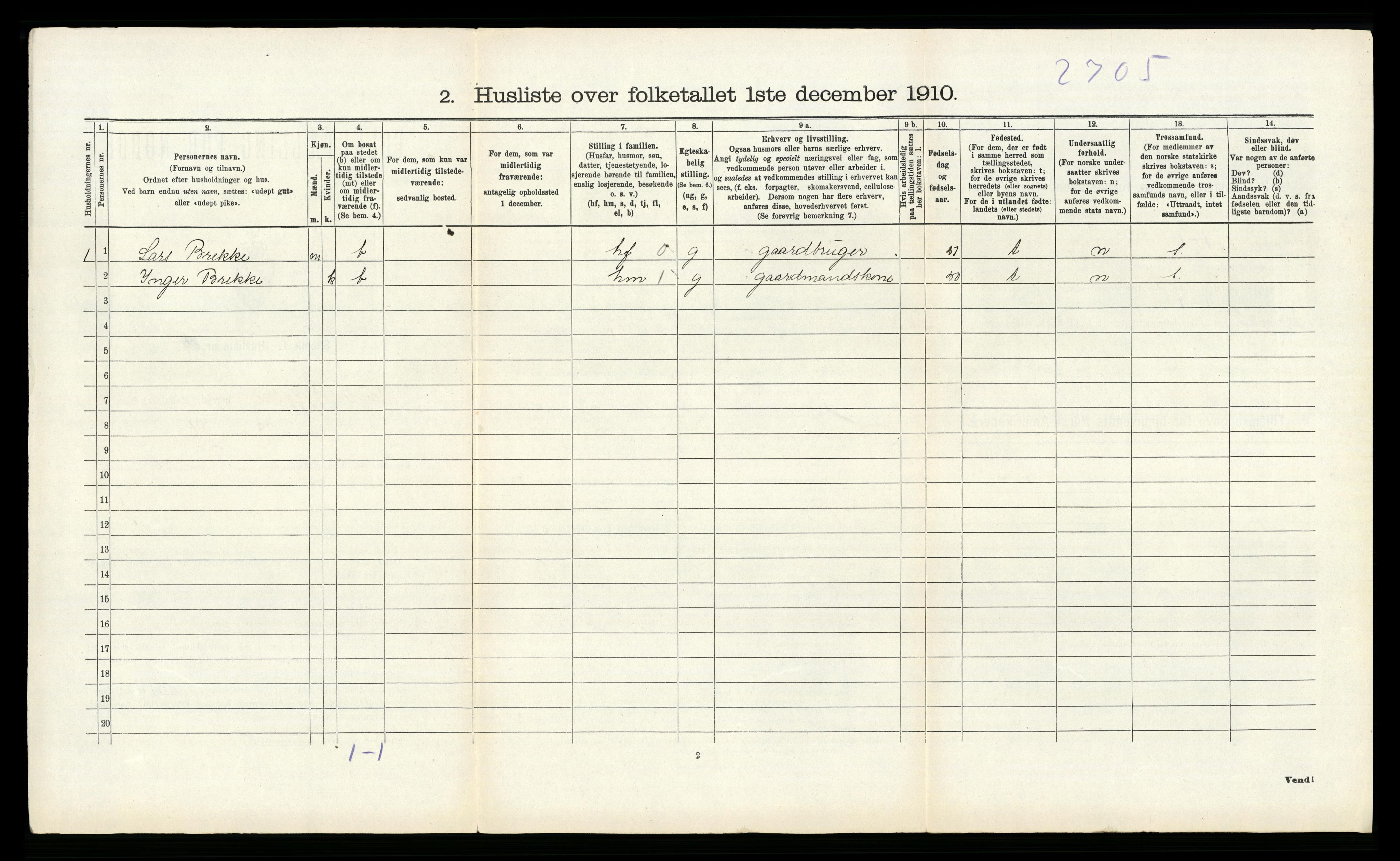 RA, 1910 census for Sauda, 1910, p. 403