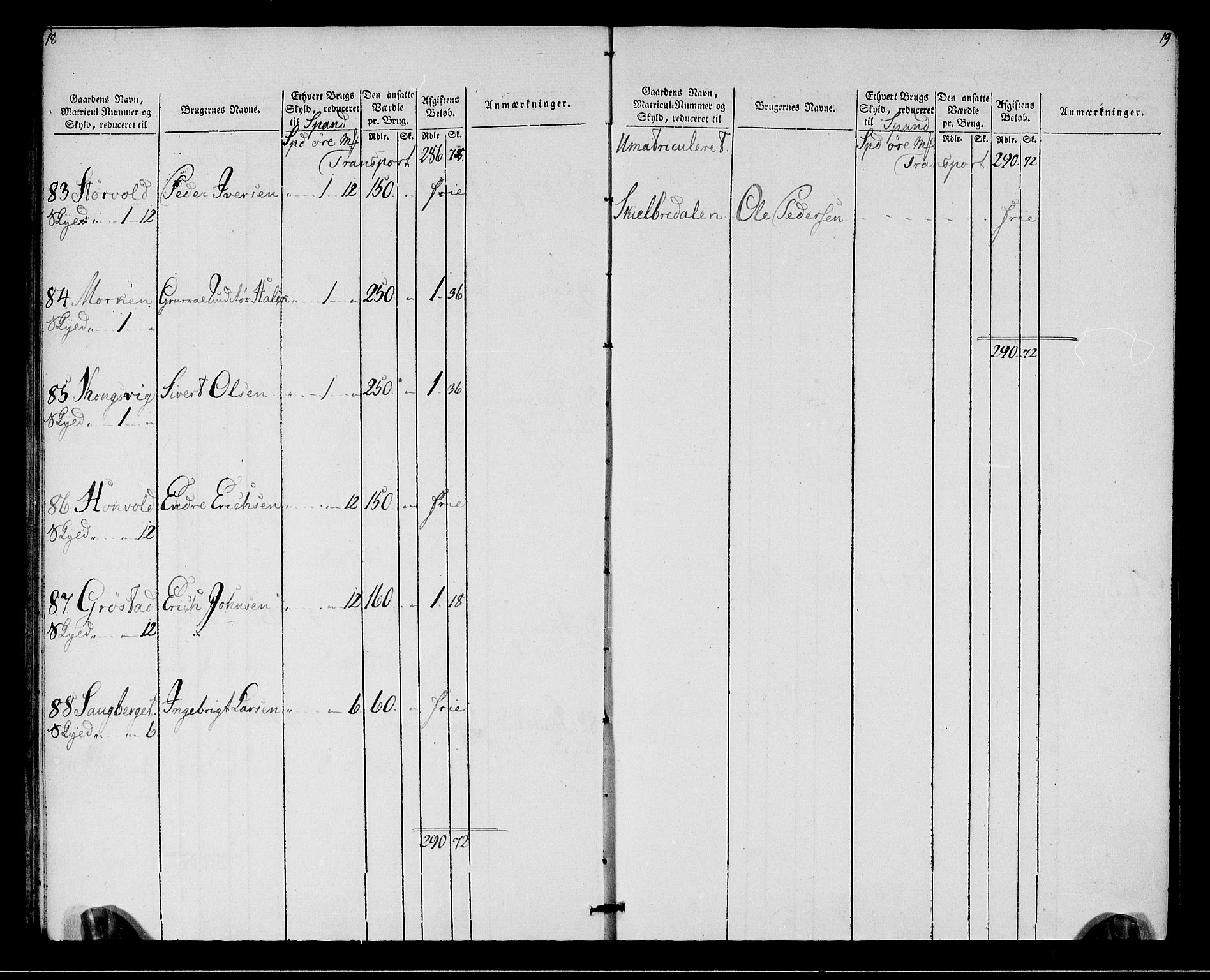 Rentekammeret inntil 1814, Realistisk ordnet avdeling, AV/RA-EA-4070/N/Ne/Nea/L0142: Strinda og Selbu fogderi. Oppebørselsregister, 1803-1804, p. 11