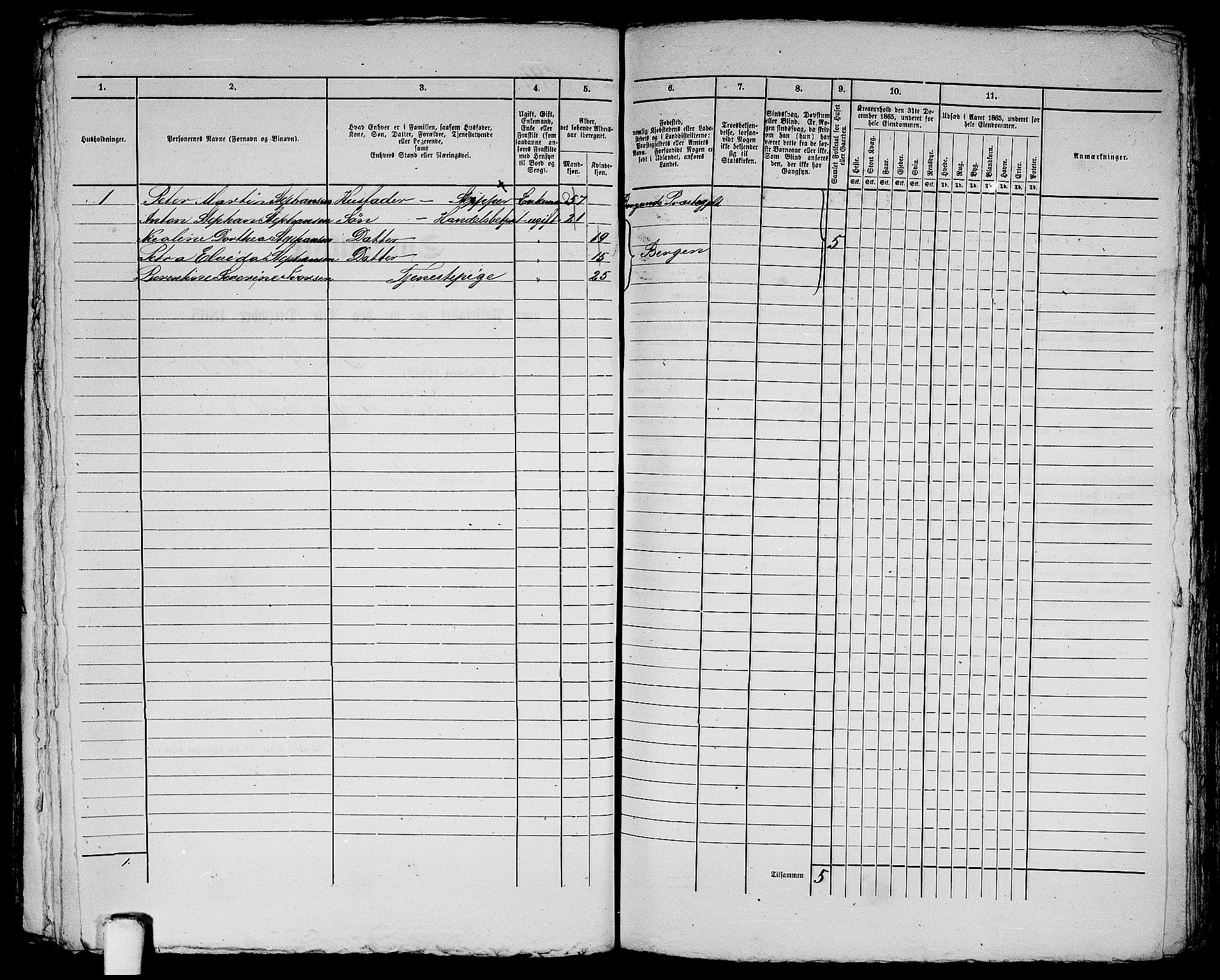 RA, 1865 census for Bergen, 1865, p. 400