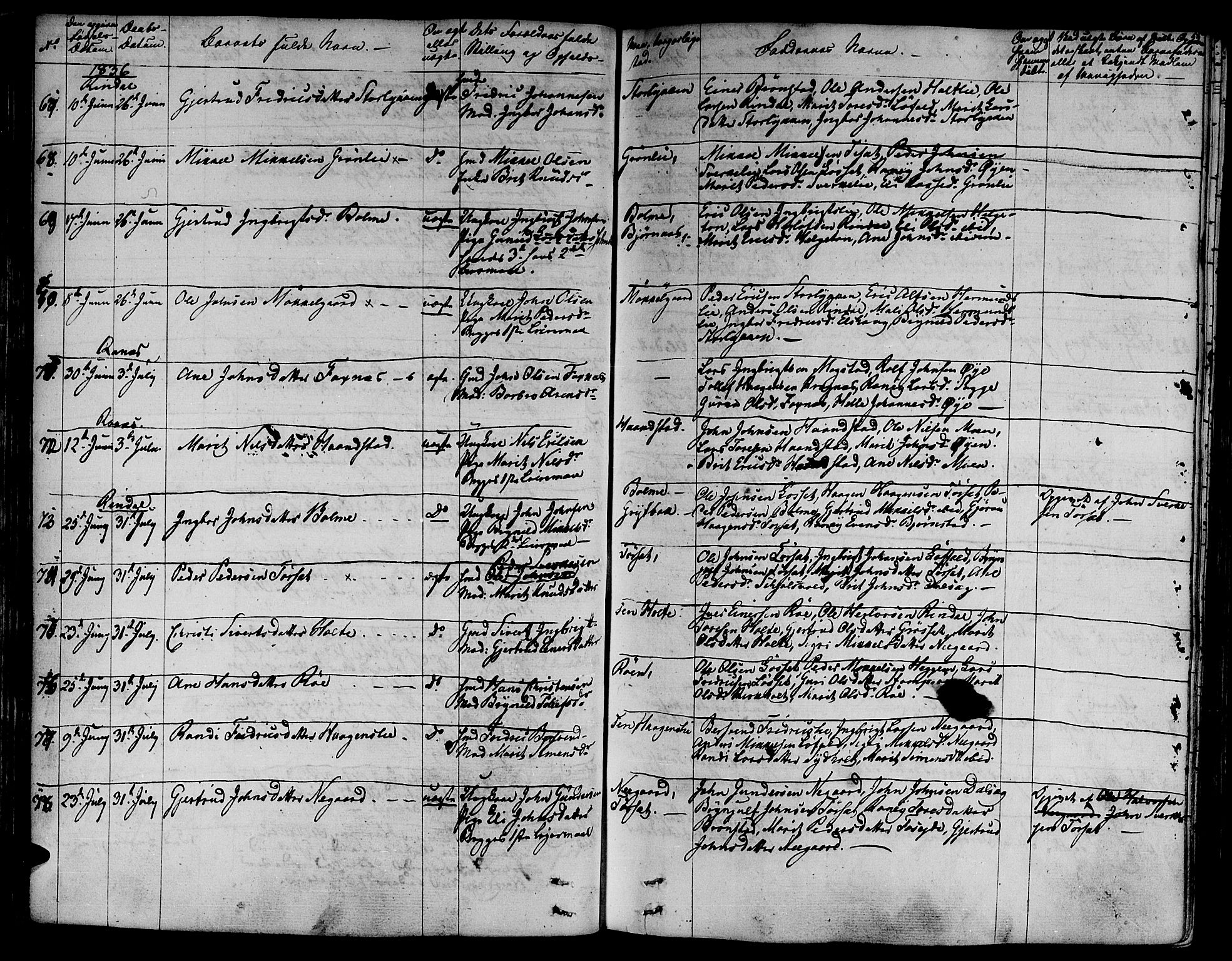 Ministerialprotokoller, klokkerbøker og fødselsregistre - Møre og Romsdal, AV/SAT-A-1454/595/L1042: Parish register (official) no. 595A04, 1829-1843, p. 55