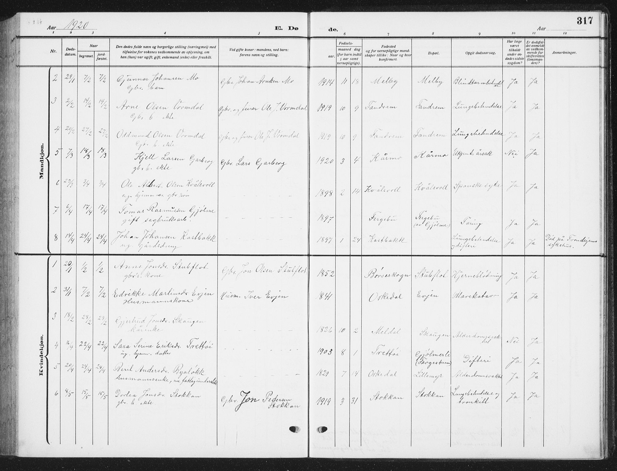 Ministerialprotokoller, klokkerbøker og fødselsregistre - Sør-Trøndelag, SAT/A-1456/668/L0820: Parish register (copy) no. 668C09, 1912-1936, p. 317