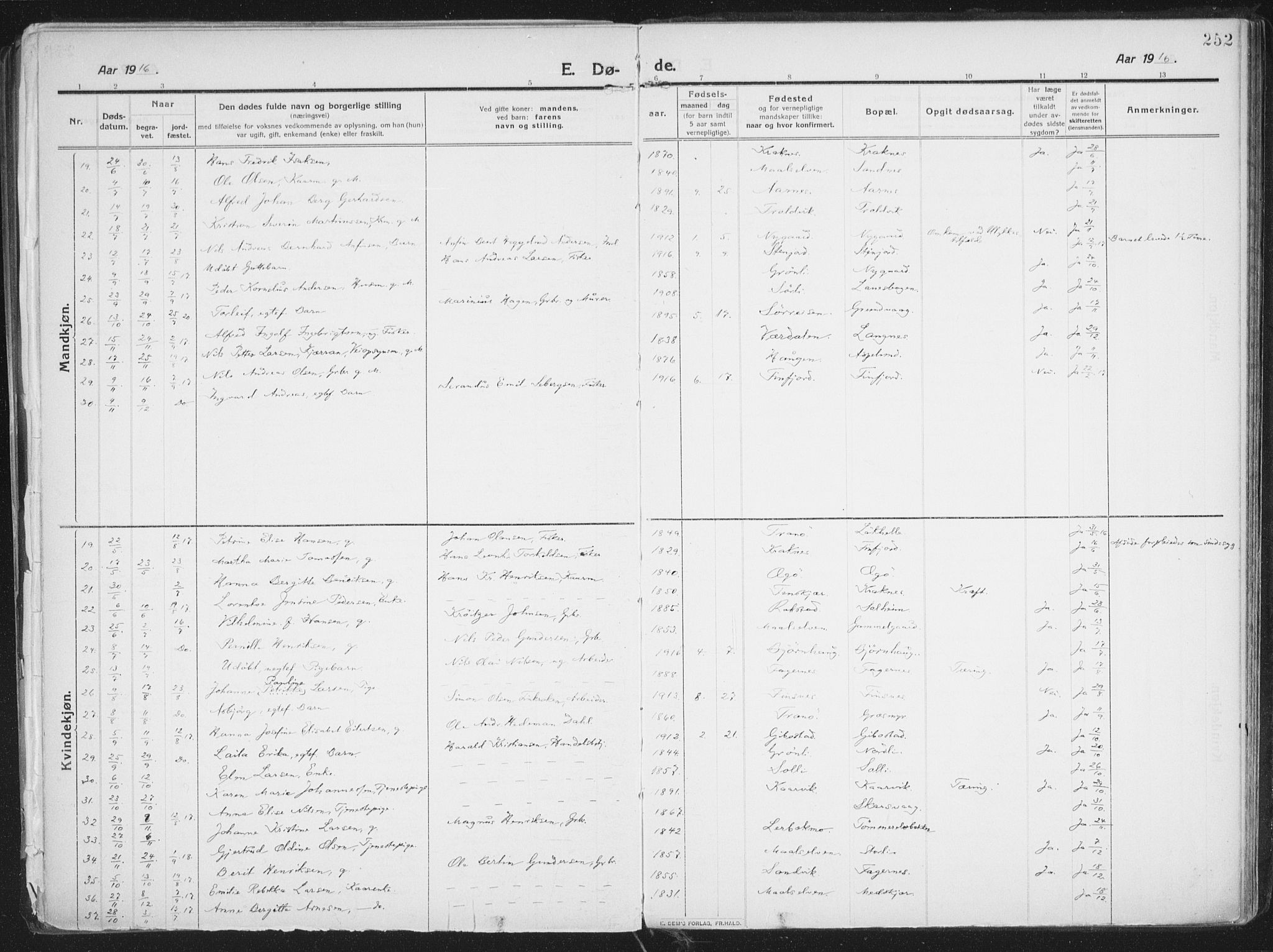 Lenvik sokneprestembete, SATØ/S-1310/H/Ha/Haa/L0016kirke: Parish register (official) no. 16, 1910-1924, p. 252