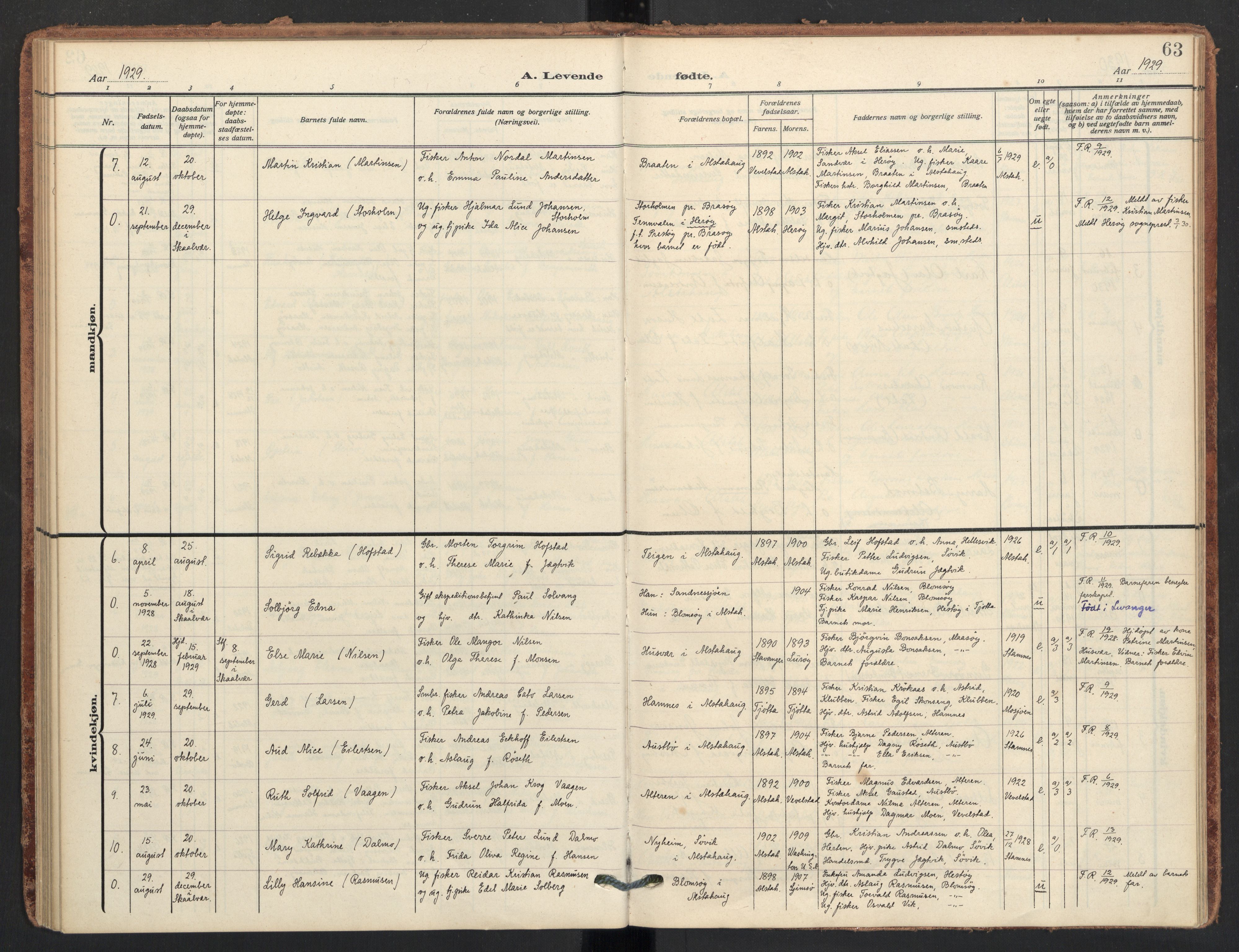 Ministerialprotokoller, klokkerbøker og fødselsregistre - Nordland, AV/SAT-A-1459/830/L0455: Parish register (official) no. 830A19, 1912-1942, p. 63