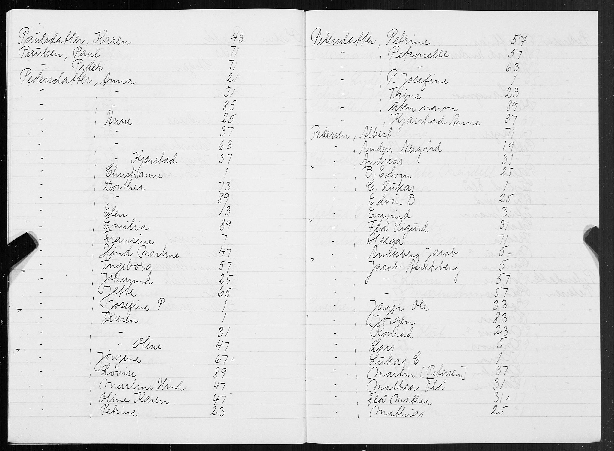 SAT, 1875 census for 1802B Vefsn/Mosjøen, 1875