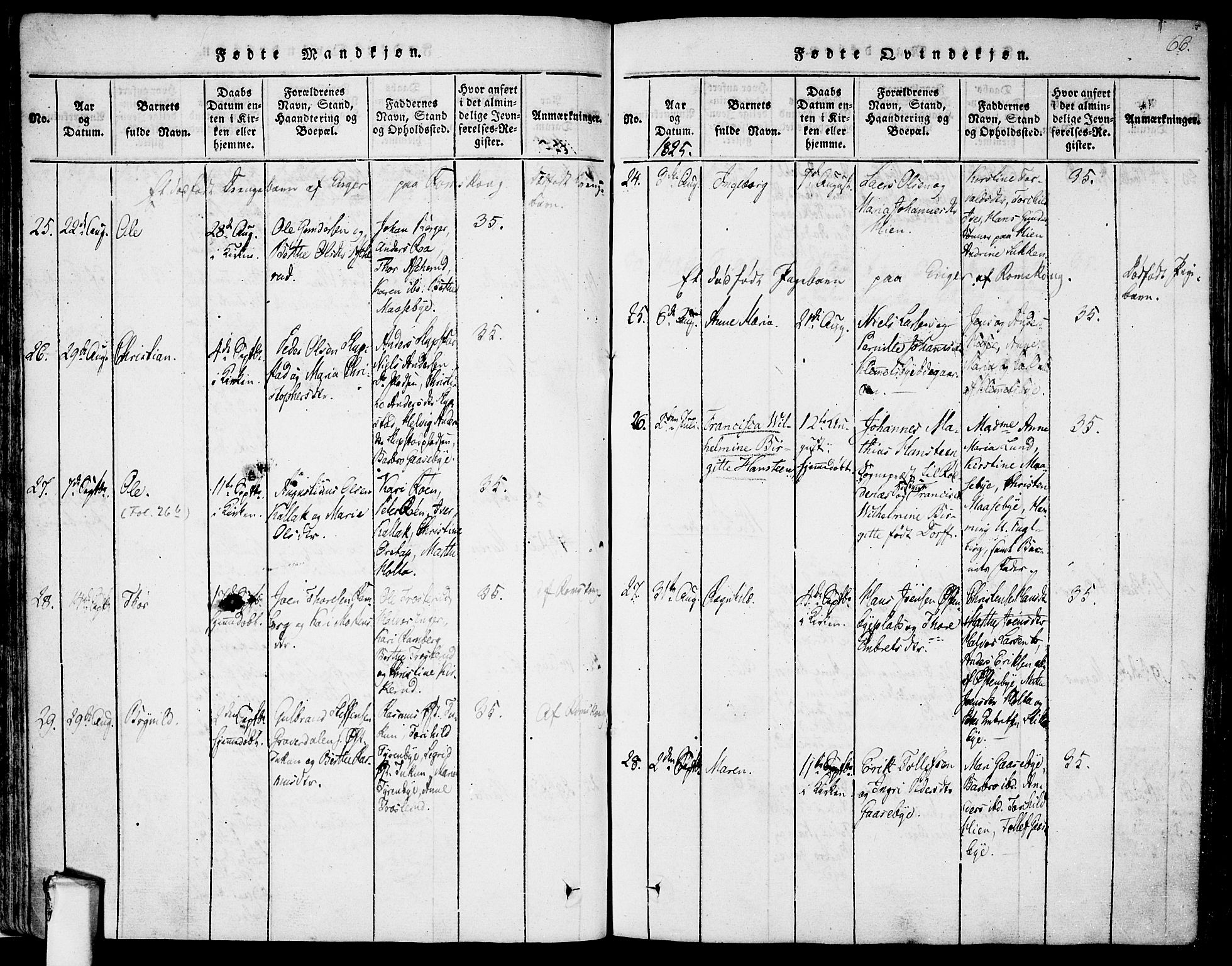 Rødenes prestekontor Kirkebøker, AV/SAO-A-2005/F/Fa/L0004: Parish register (official) no. I 4, 1814-1838, p. 66