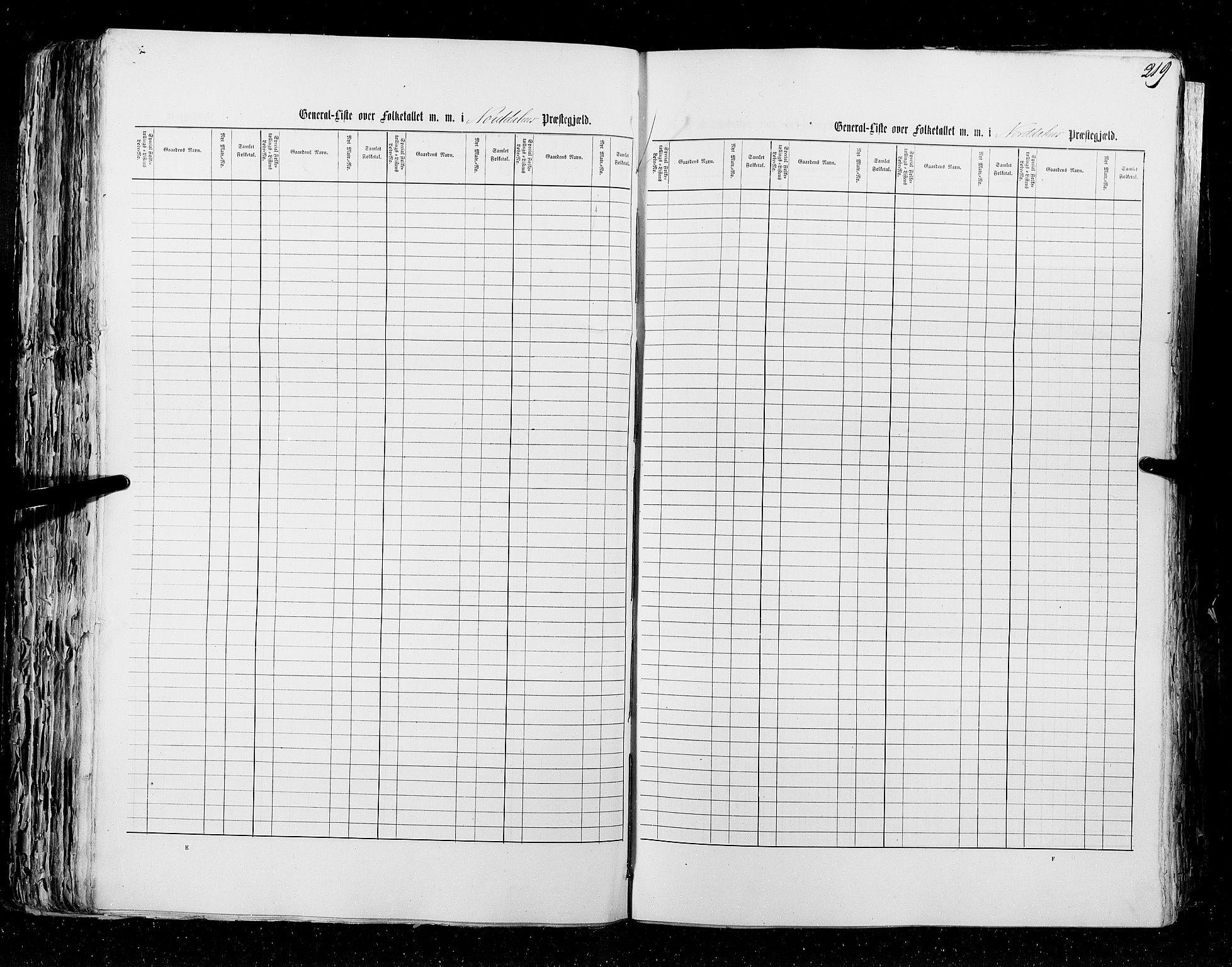 RA, Census 1855, vol. 5: Nordre Bergenhus amt, Romsdal amt og Søndre Trondhjem amt, 1855, p. 219