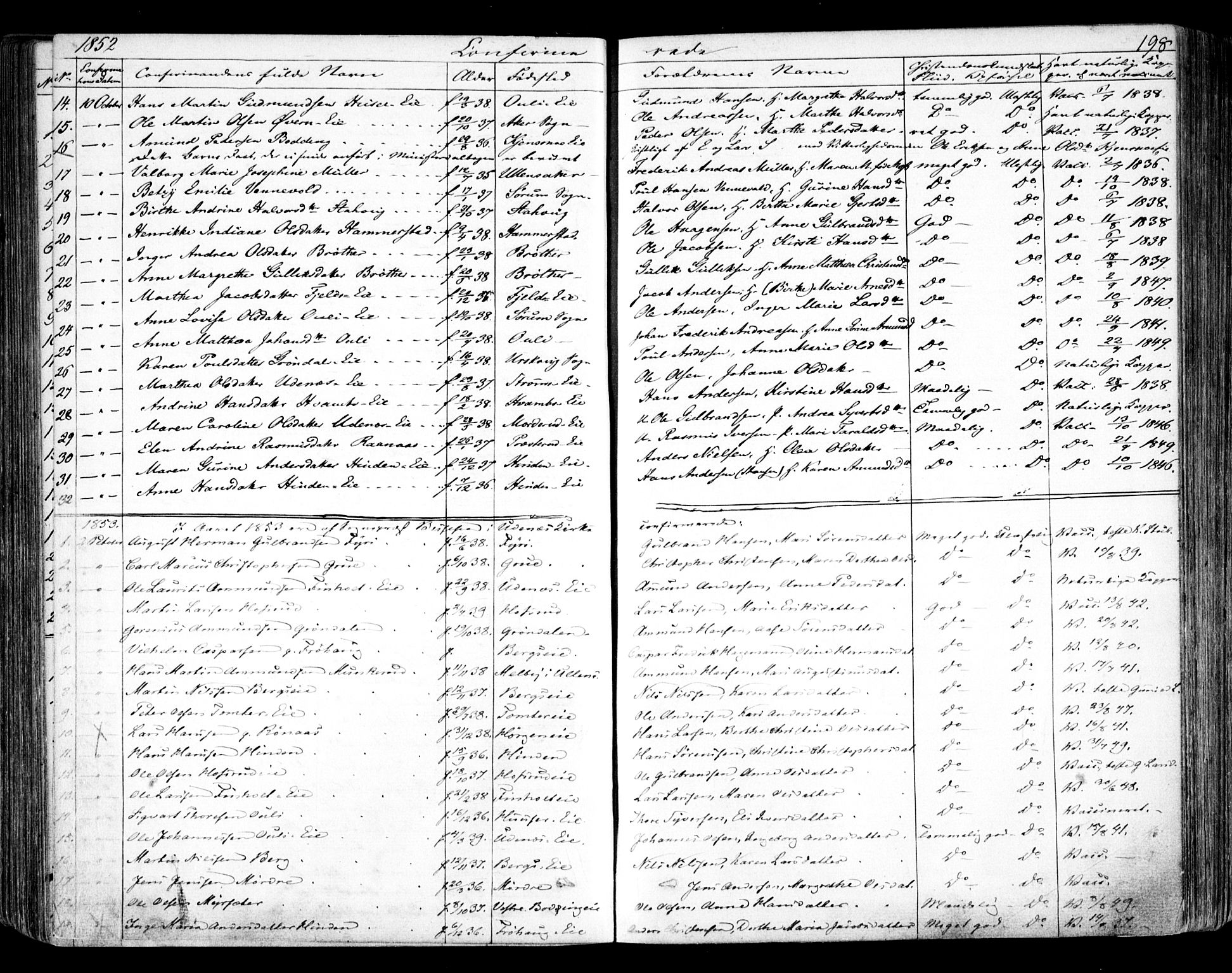 Nes prestekontor Kirkebøker, AV/SAO-A-10410/F/Fa/L0007: Parish register (official) no. I 7, 1846-1858, p. 198