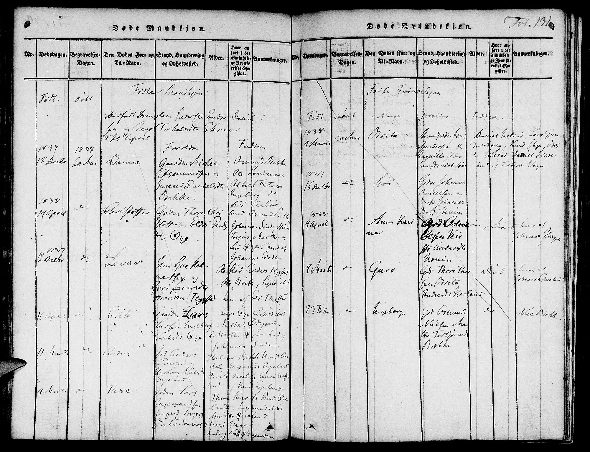 Suldal sokneprestkontor, AV/SAST-A-101845/01/IV/L0007: Parish register (official) no. A 7, 1817-1838, p. 131