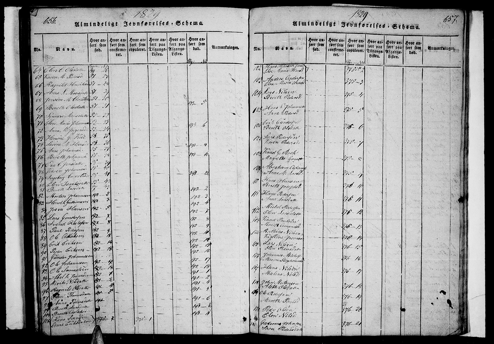 Lyngen sokneprestembete, AV/SATØ-S-1289/H/He/Heb/L0001klokker: Parish register (copy) no. 1, 1826-1838, p. 656-657