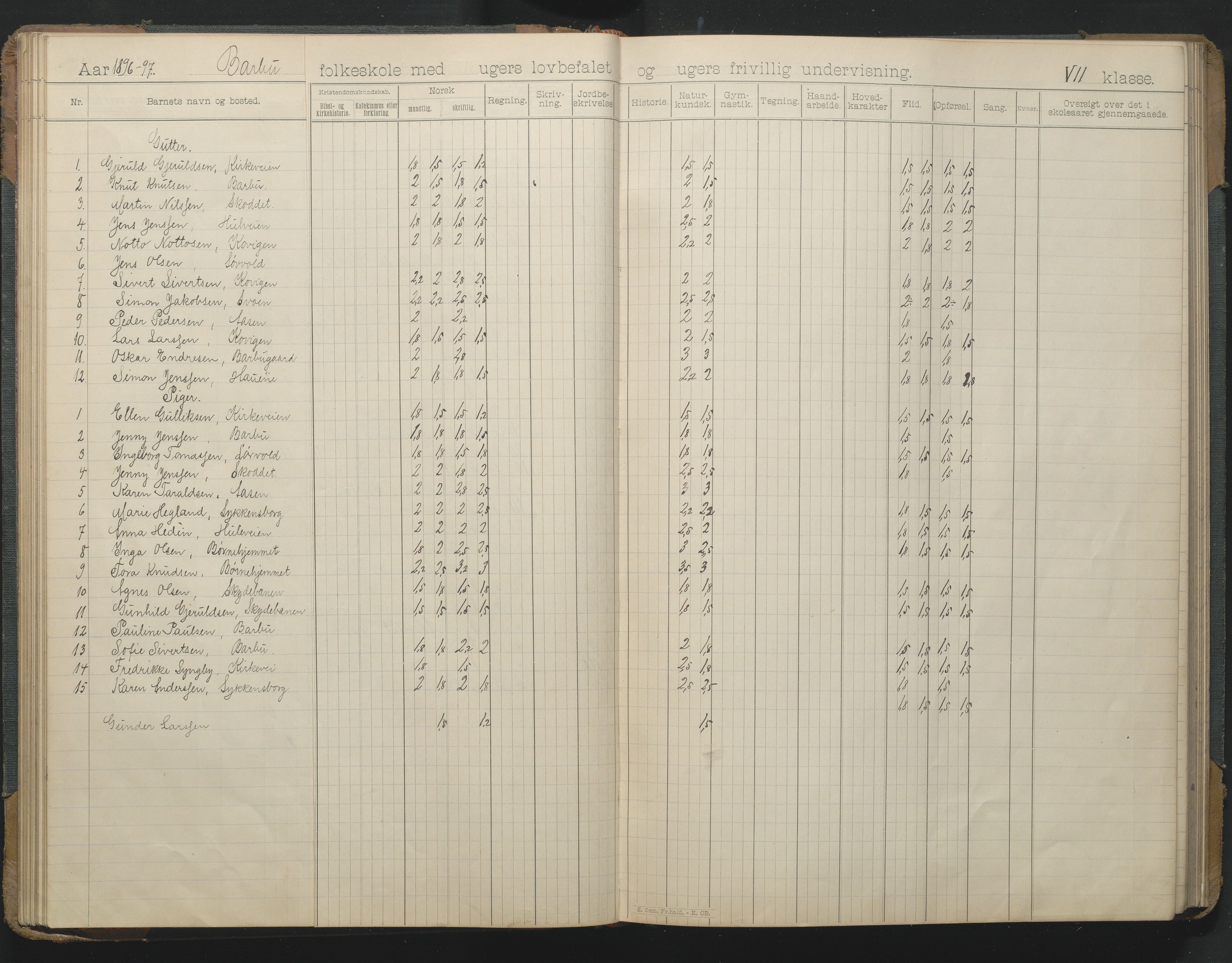 Arendal kommune, Katalog I, AAKS/KA0906-PK-I/07/L0166: Skoleprotokoll for friskolen, 1895-1903