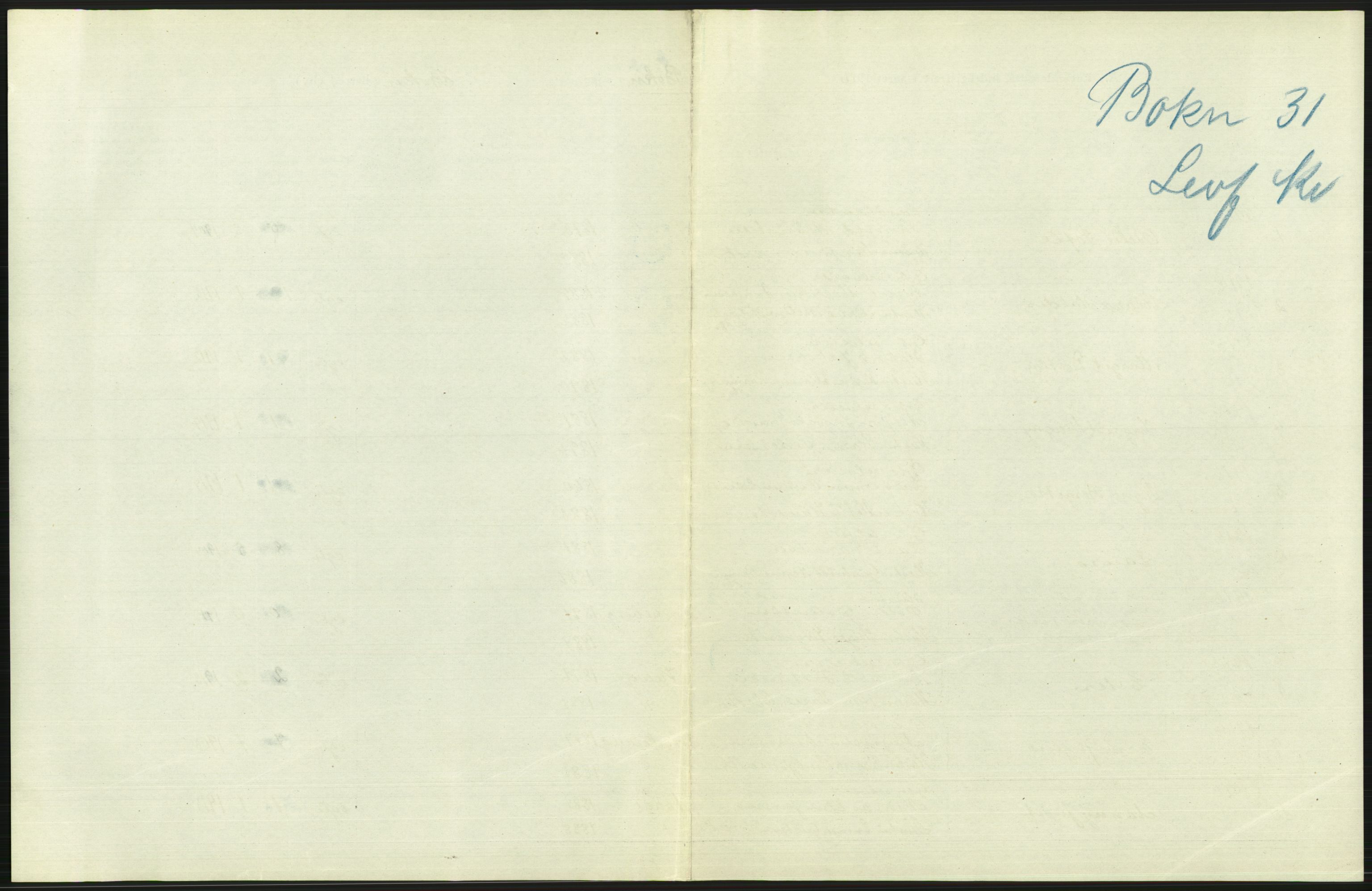 Statistisk sentralbyrå, Sosiodemografiske emner, Befolkning, AV/RA-S-2228/D/Df/Dfb/Dfbf/L0029: Stavanger amt: Levendefødte menn og kvinner. Bygder., 1916, p. 31