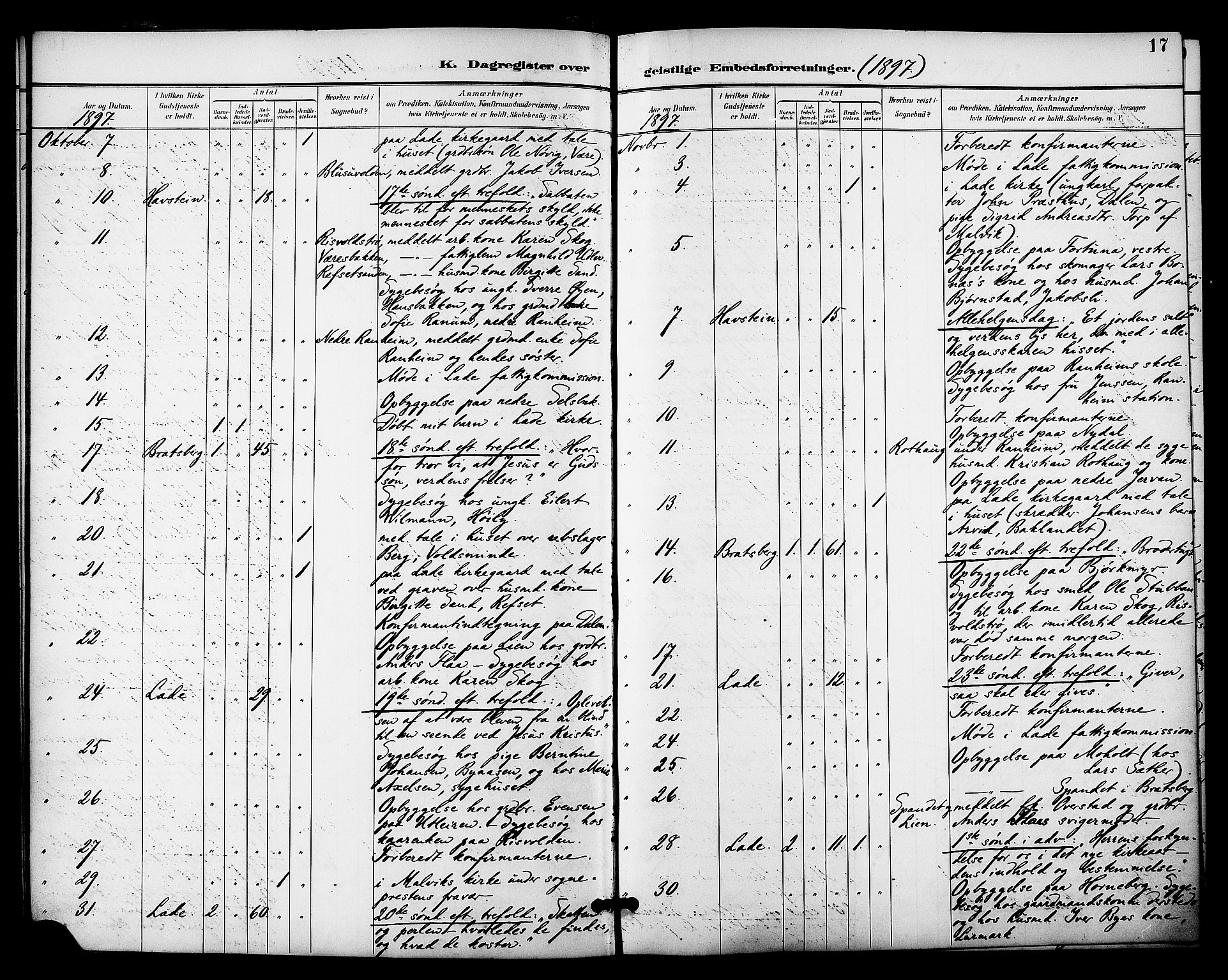 Ministerialprotokoller, klokkerbøker og fødselsregistre - Sør-Trøndelag, SAT/A-1456/606/L0304: Curate's parish register no. 606B03, 1895-1917, p. 17