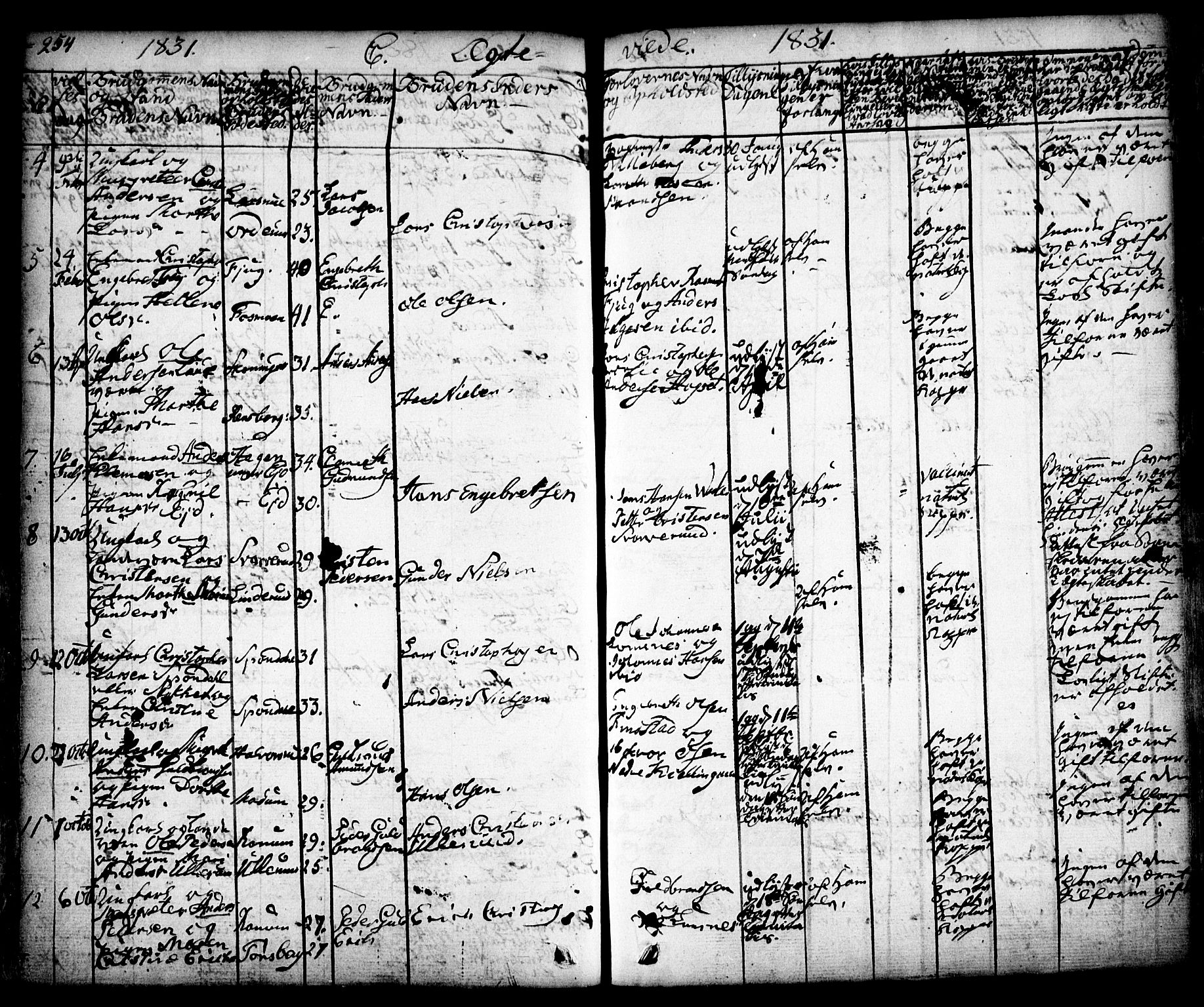 Aurskog prestekontor Kirkebøker, AV/SAO-A-10304a/F/Fa/L0006: Parish register (official) no. I 6, 1829-1853, p. 254