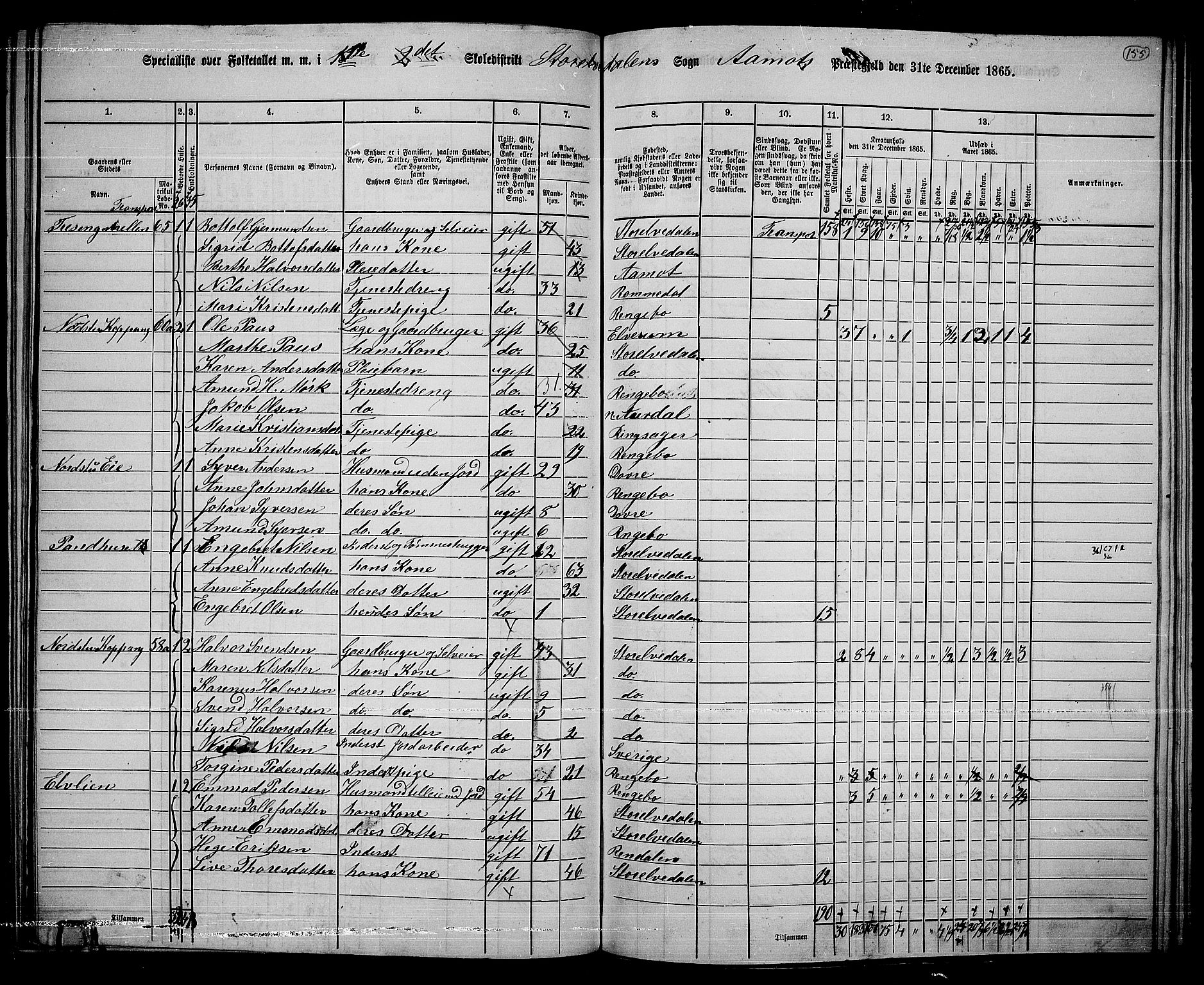 RA, 1865 census for Åmot, 1865, p. 134