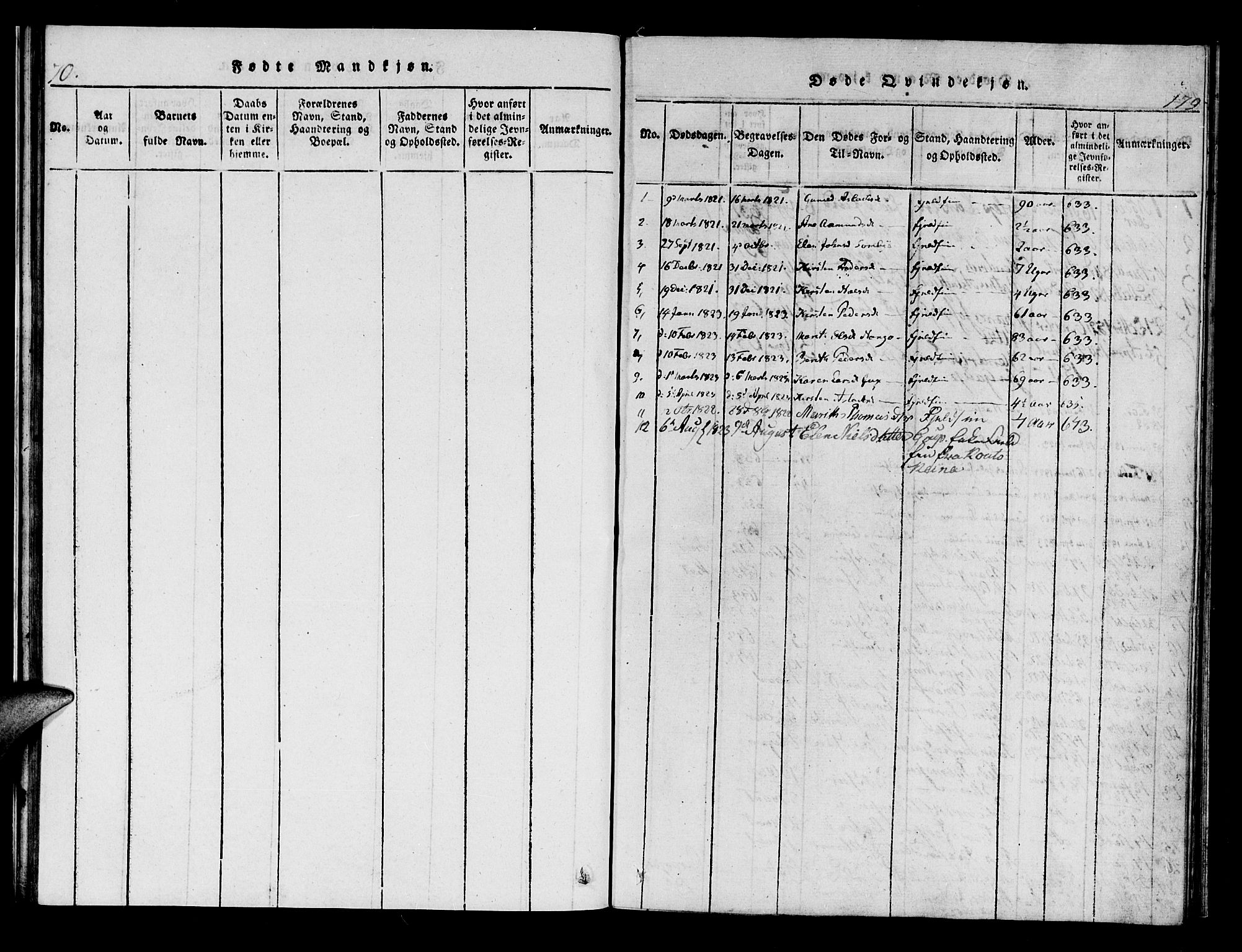 Kistrand/Porsanger sokneprestembete, SATØ/S-1351/H/Hb/L0001.klokk: Parish register (copy) no. 1, 1821-1829, p. 179